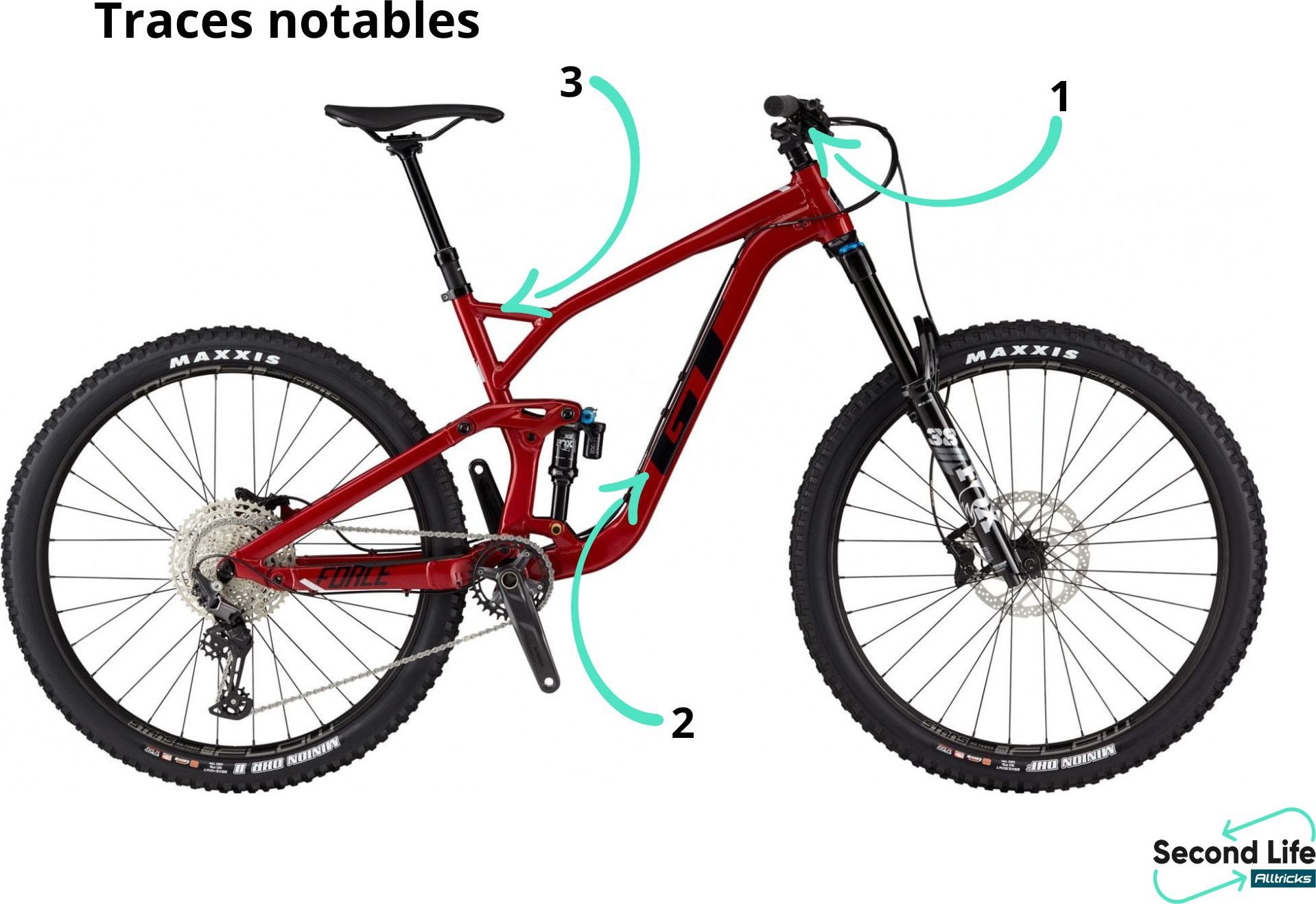 GT Force Comp All-Suspension MTB Shimano Deore 12V 29