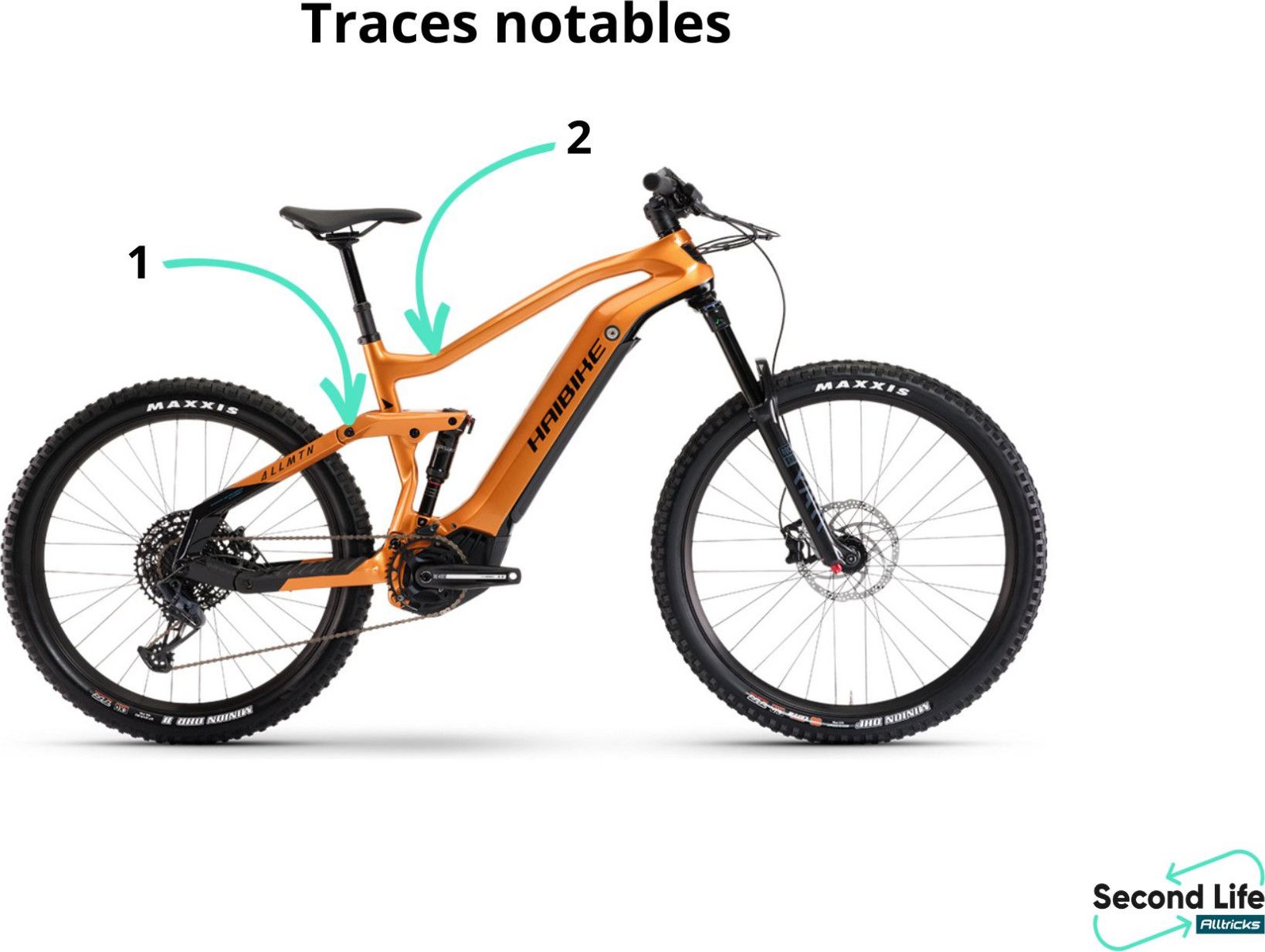 Haibike all mountain 6.0 2021 sale
