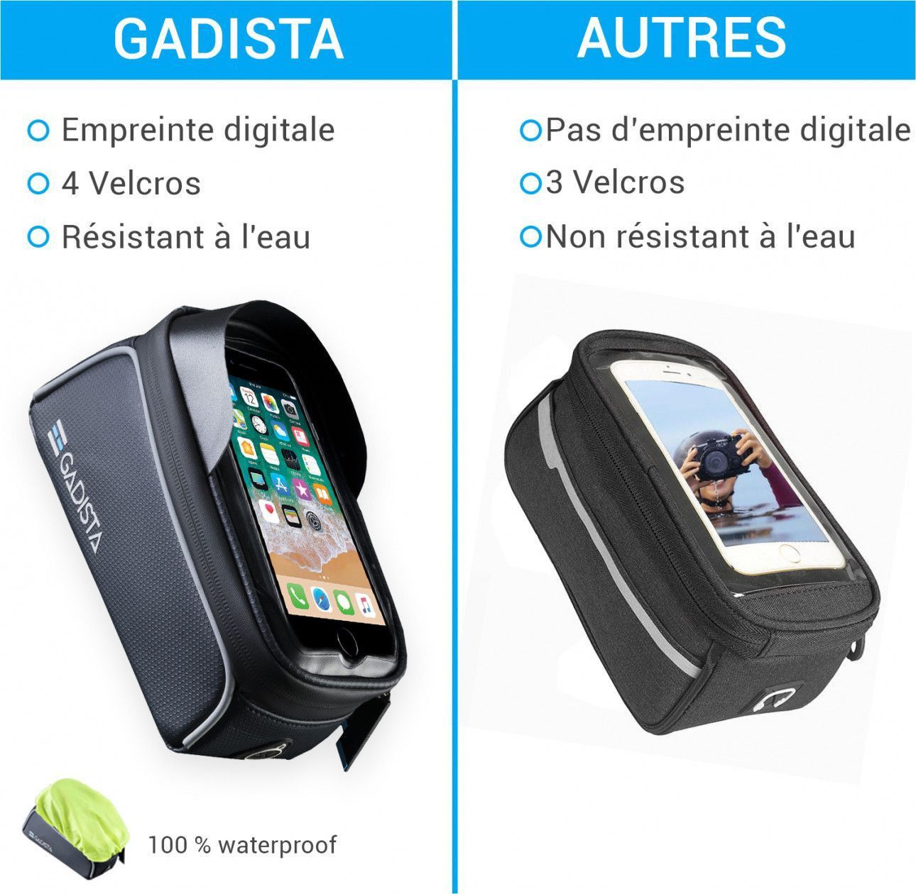 Étui étanche Pour Téléphone – Sacoche De Protection Pour Vélo Et Moto, Taille M, Résiste à La Pluie Et Aux éclaboussures