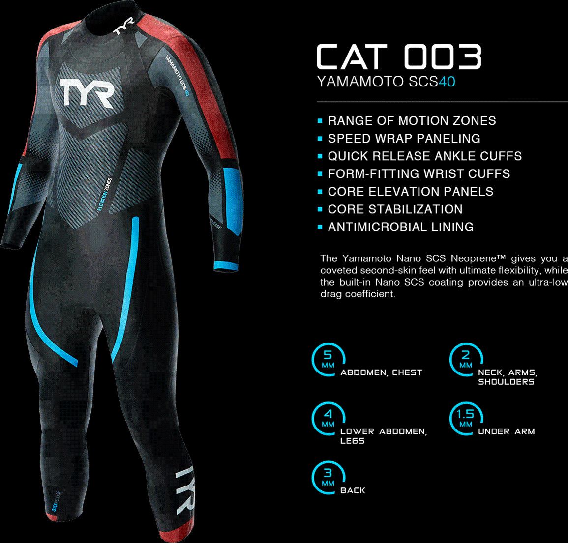 TYR Wetsuit Men Category 3 Wetsuit Black/Red/Blue | Alltricks.com