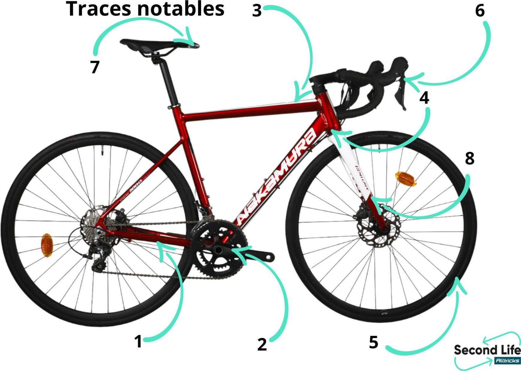 Produit Reconditionné Vélo Route Nakamura Century 300D Shimano