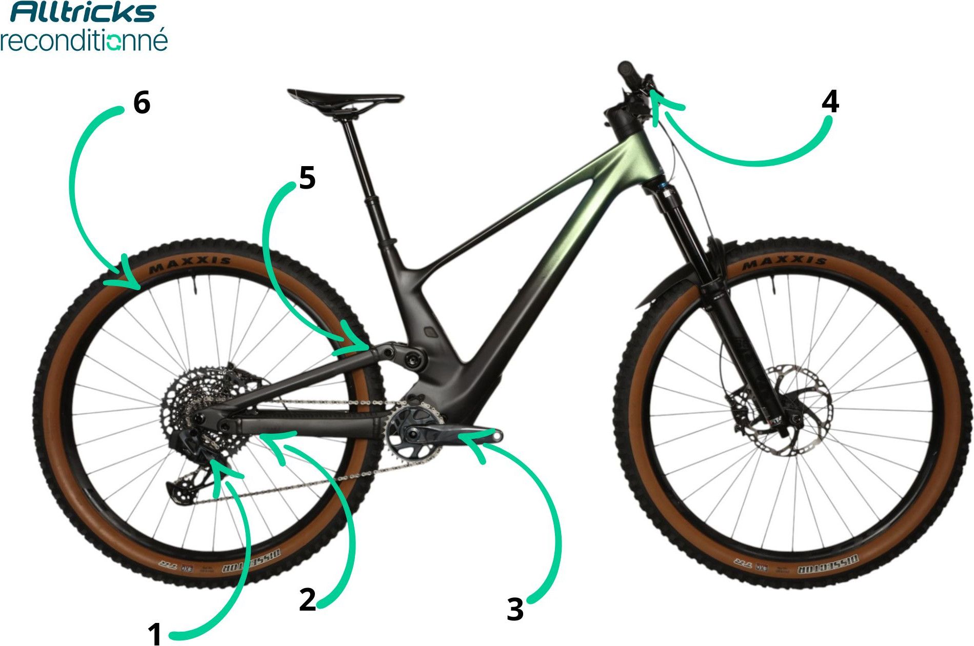 Scott Genius TR 910 Full-Suspension Mountain Bike with SRAM GX AXS