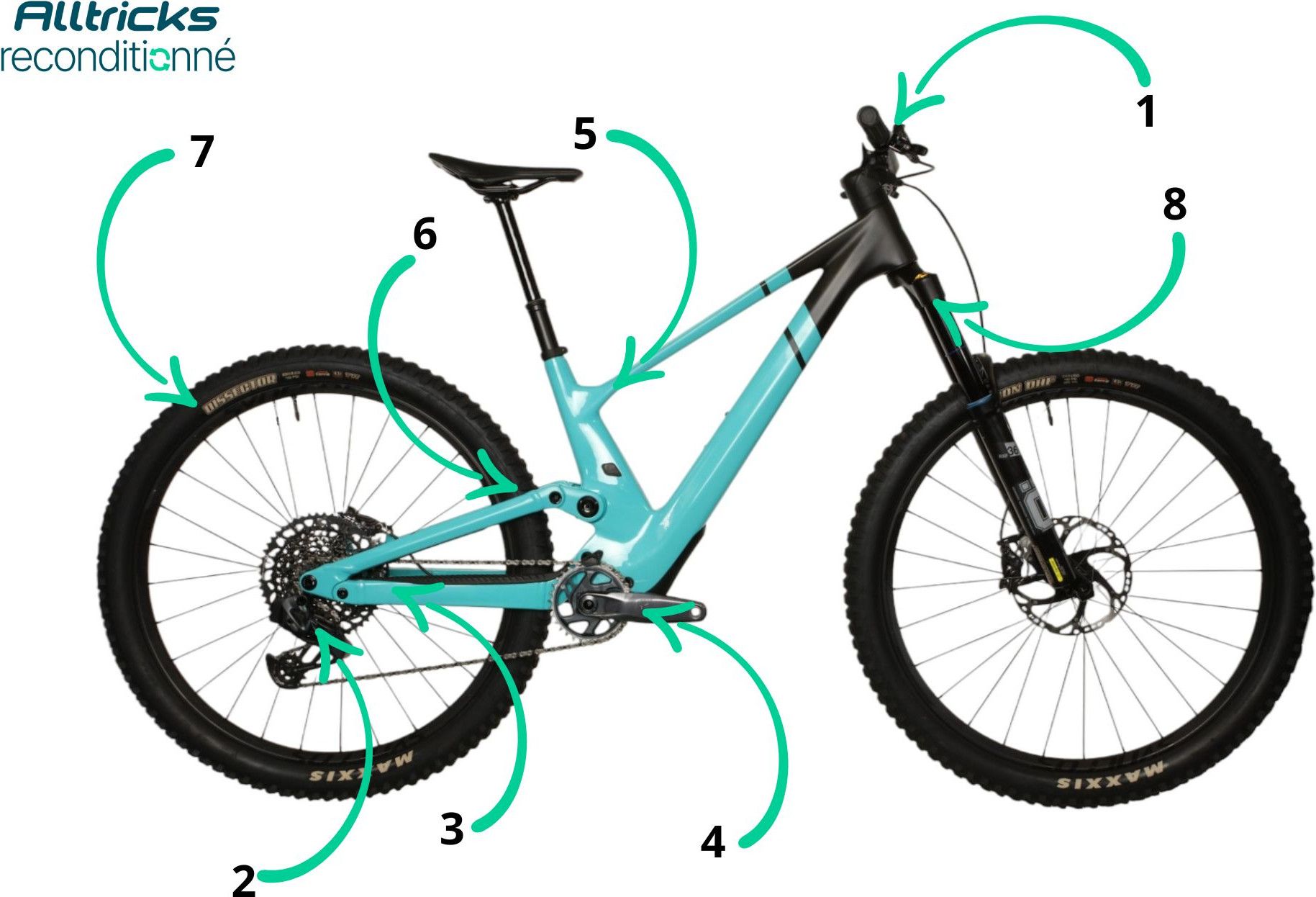 Scott Genius ST 910 Full-Suspension Mountain Bike with SRAM GX AXS