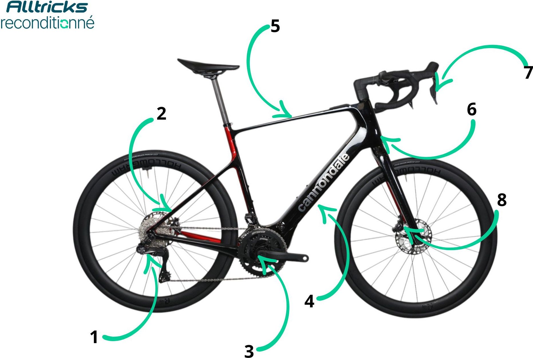 Cannondale Synapse Neo Shimano Ultegra Di2 12V T.L 182/190 cm 