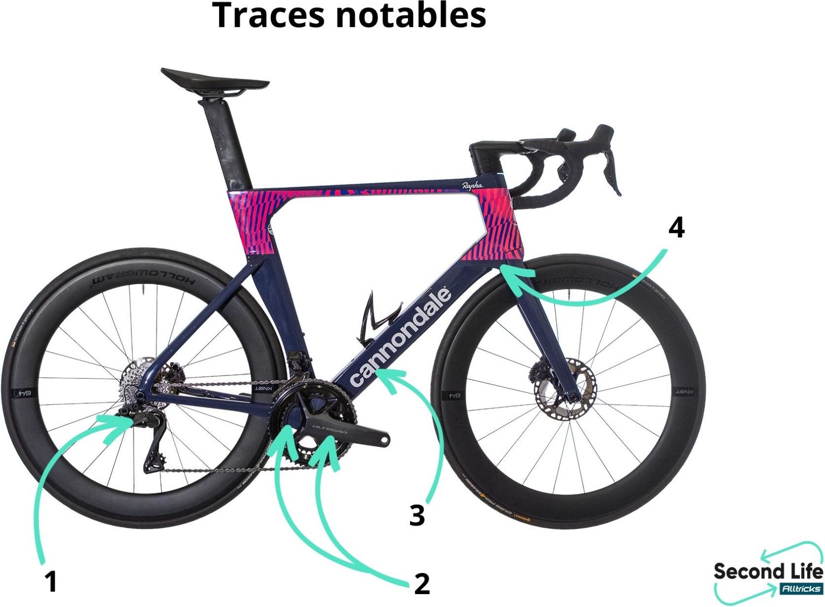 自転車本体 cannondale SystemSix Hi-MOD Di2 cannondale-cannondale-
