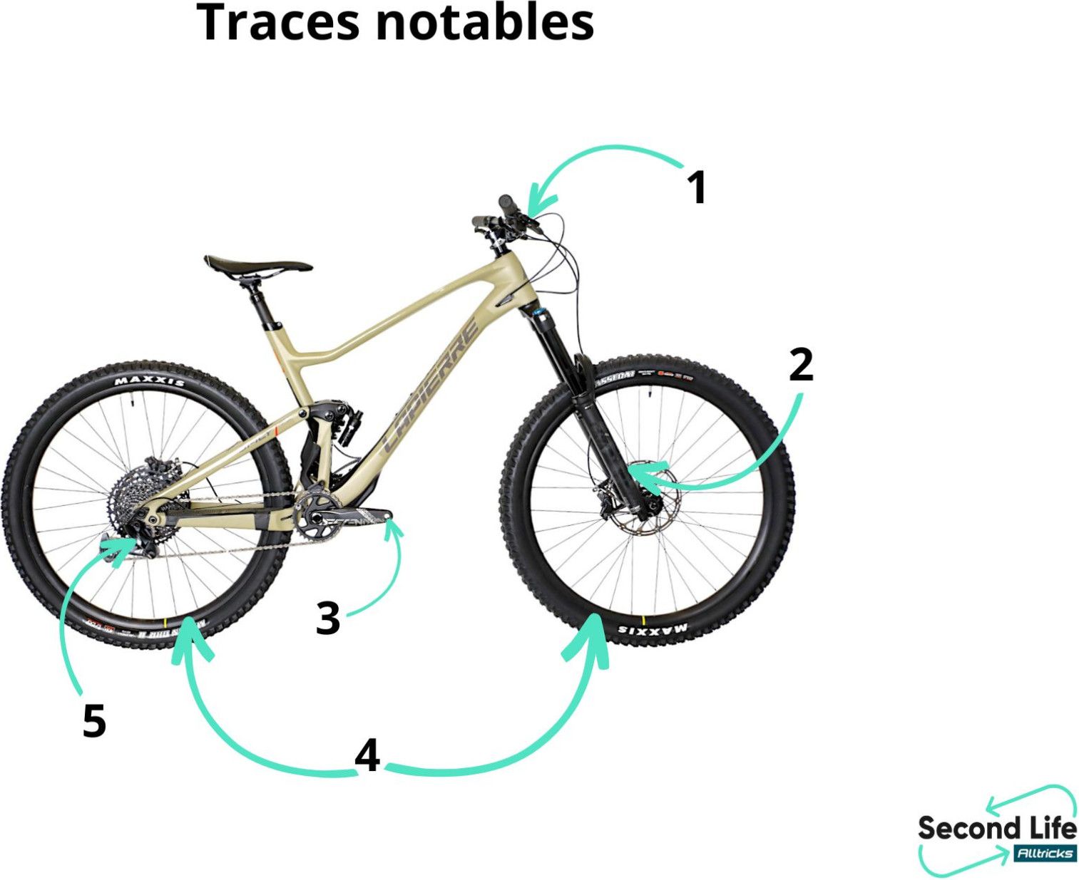リーフパイ Refurbished Product - Lapierre Spicy CF 6.9 Sram GX Eagle 12V 29