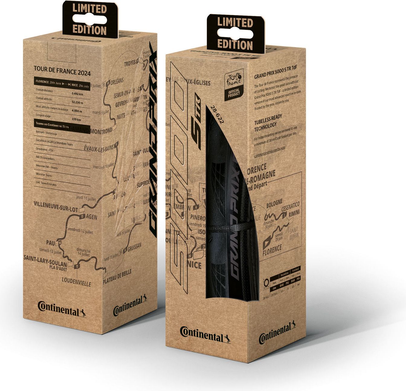 Continental GP5000 Tour de France 2本 GP5000 TdF Tire Review - BikeTiresDirect