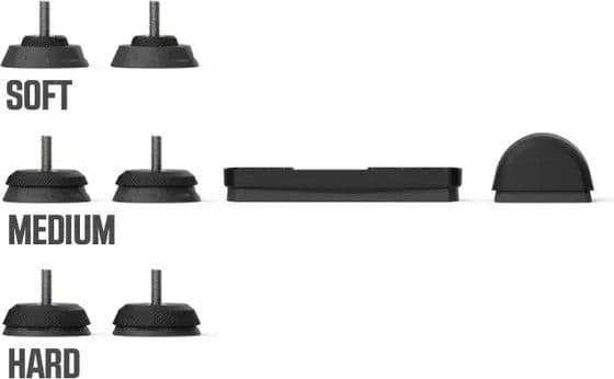 Wahoo KICKR Axis Feet Pad Kit