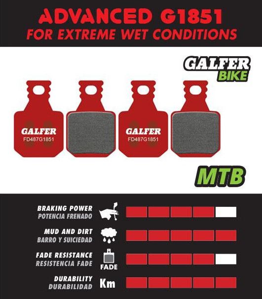 Pair of Galfer Semi-Metallic Magura MT5 MT7 Advanced Brake