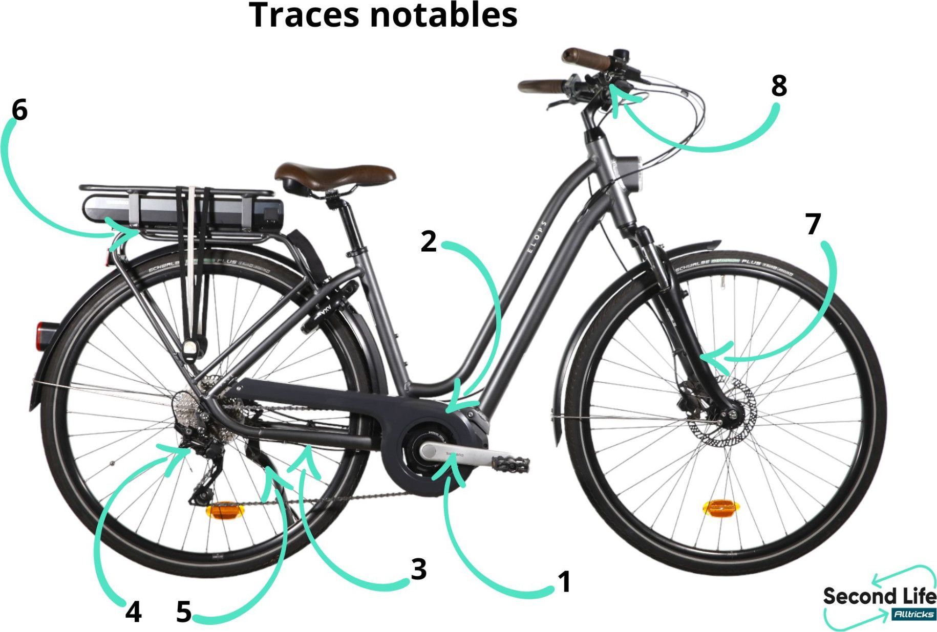 Btwin Elops 940 Velo Electrique Decathlon Btwin Btwin Elops
