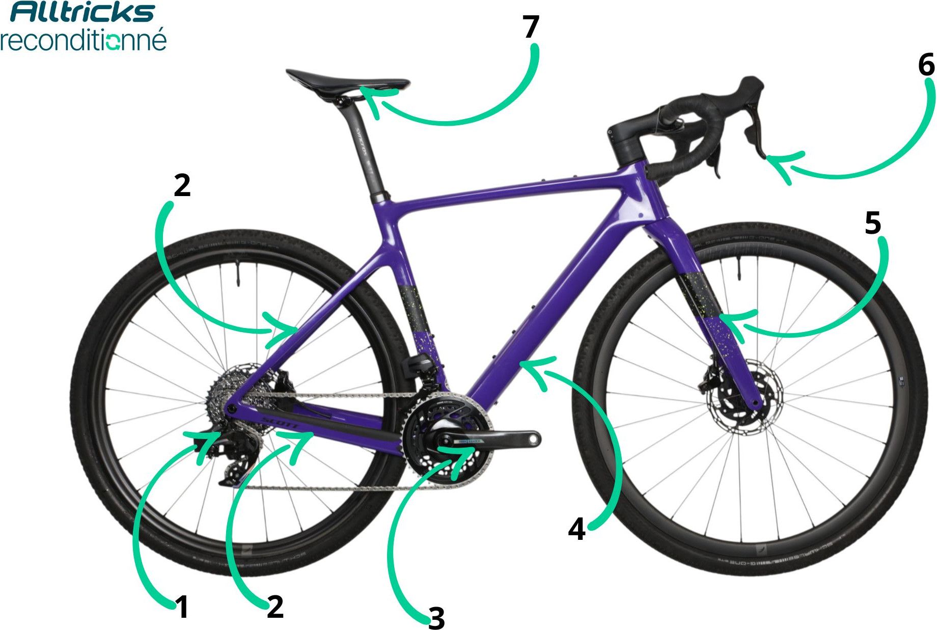 bequeme mountainbike sattel KOMFORO™ Fahrradsattel Herren & Damen color:Checkerboard-Limited Edition Baumwolle Trikot Handschuhe Anleitung Flyer Damen E-Bikes online