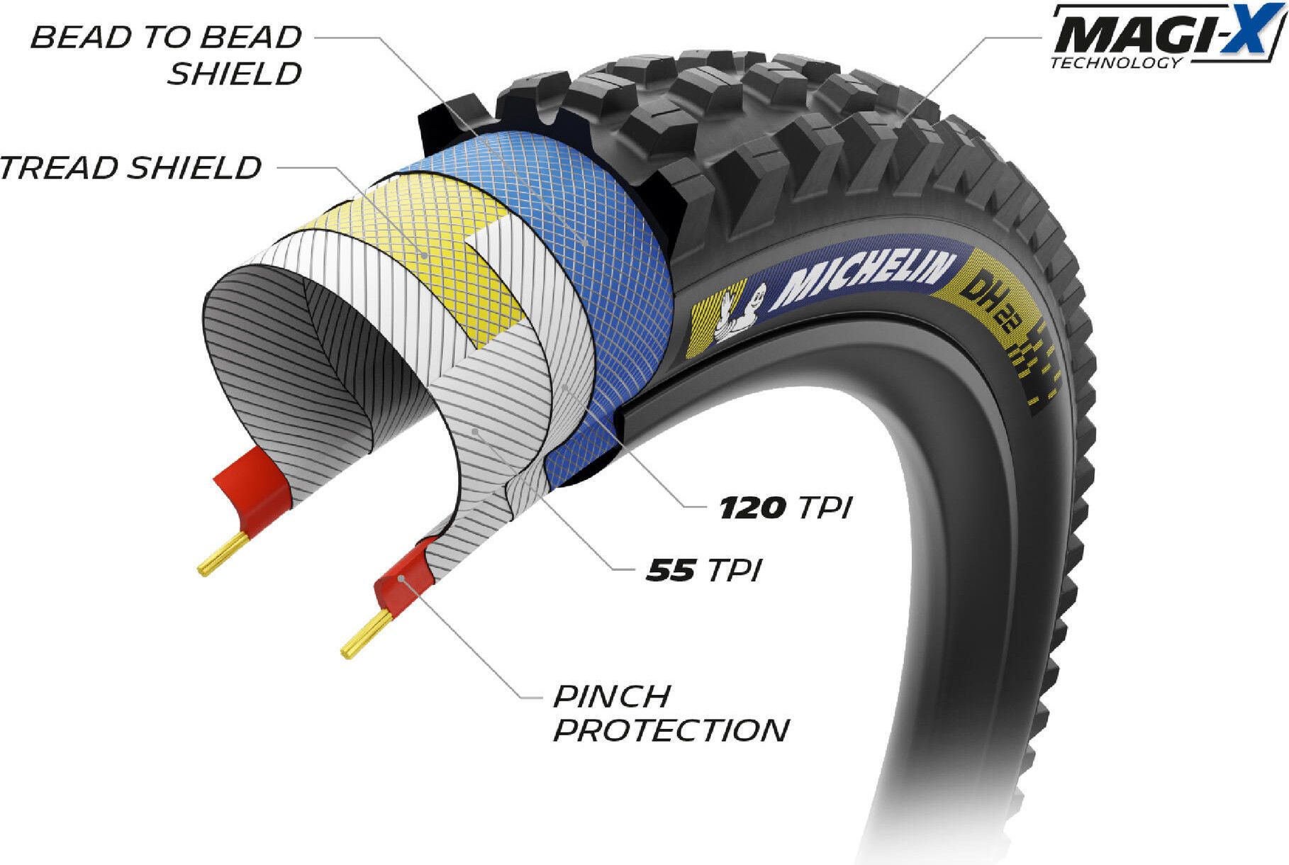 Michelin DH22 Racing Line Dark 29 MTB Tire Tubeless Ready Foldable Bead to Bead Shield Pinch Protection Magi X Alltricks