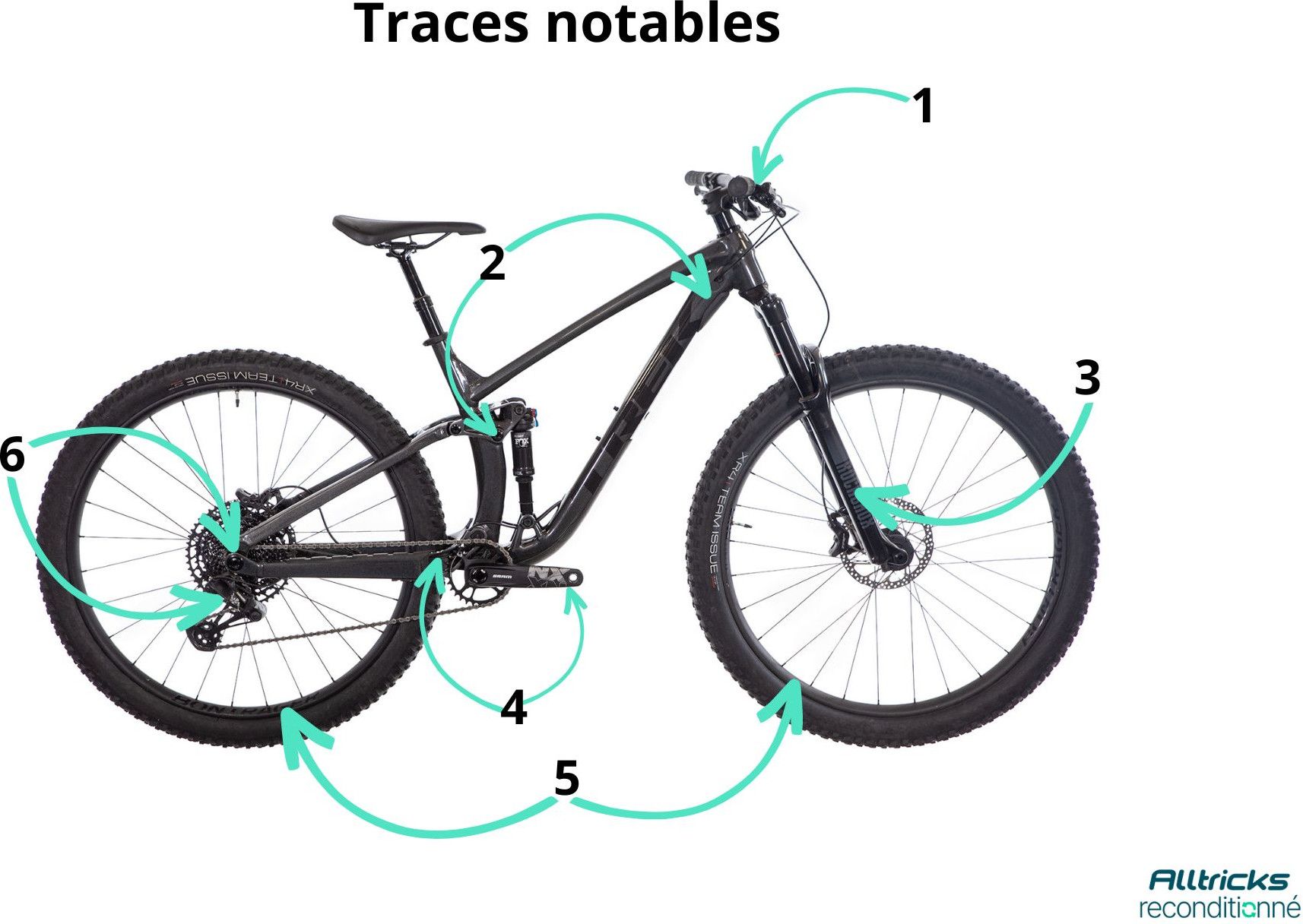 electric bicycle columbus ohio Electrix Moto: Electric Bike and Motorcycle Dealer in Columbus
