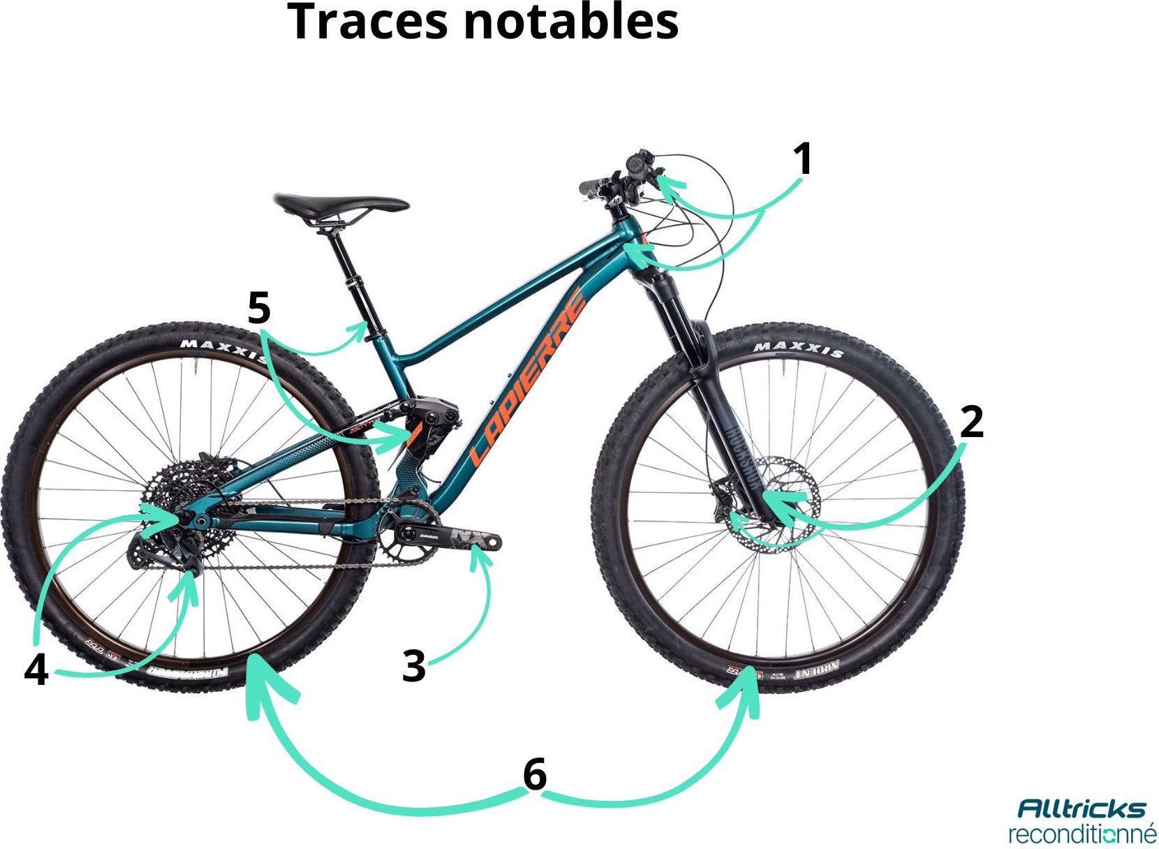 Refurbished Product - Lapierre Zesty TR 4.9 Sram GX Eagle 12V 29