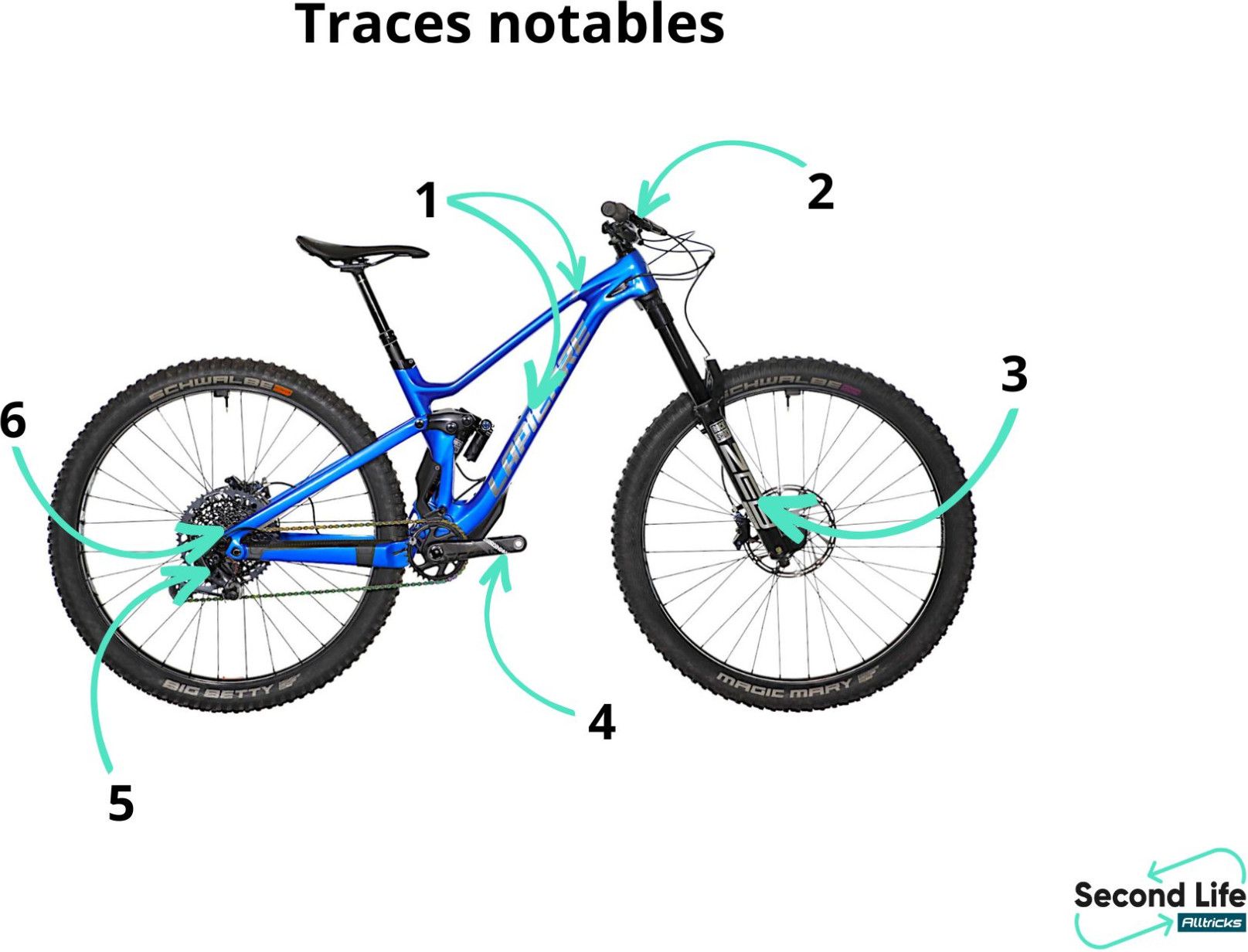 Refurbished Product - Lapierre Spicy CF Team Sram X01 Eagle 12V 29