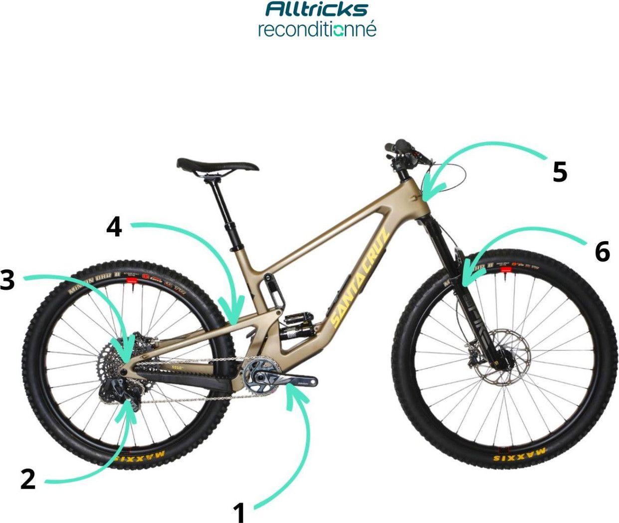 Refurbished Product - Santa Cruz 5010 v5 Carbon CC All Refurbished Product - Santa Cruz 5010 v5 Carbon CC All