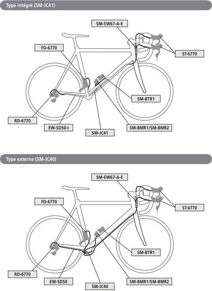 Etube Wire SHIMANO E-Tube Cable For Di2 STEPS Components EW