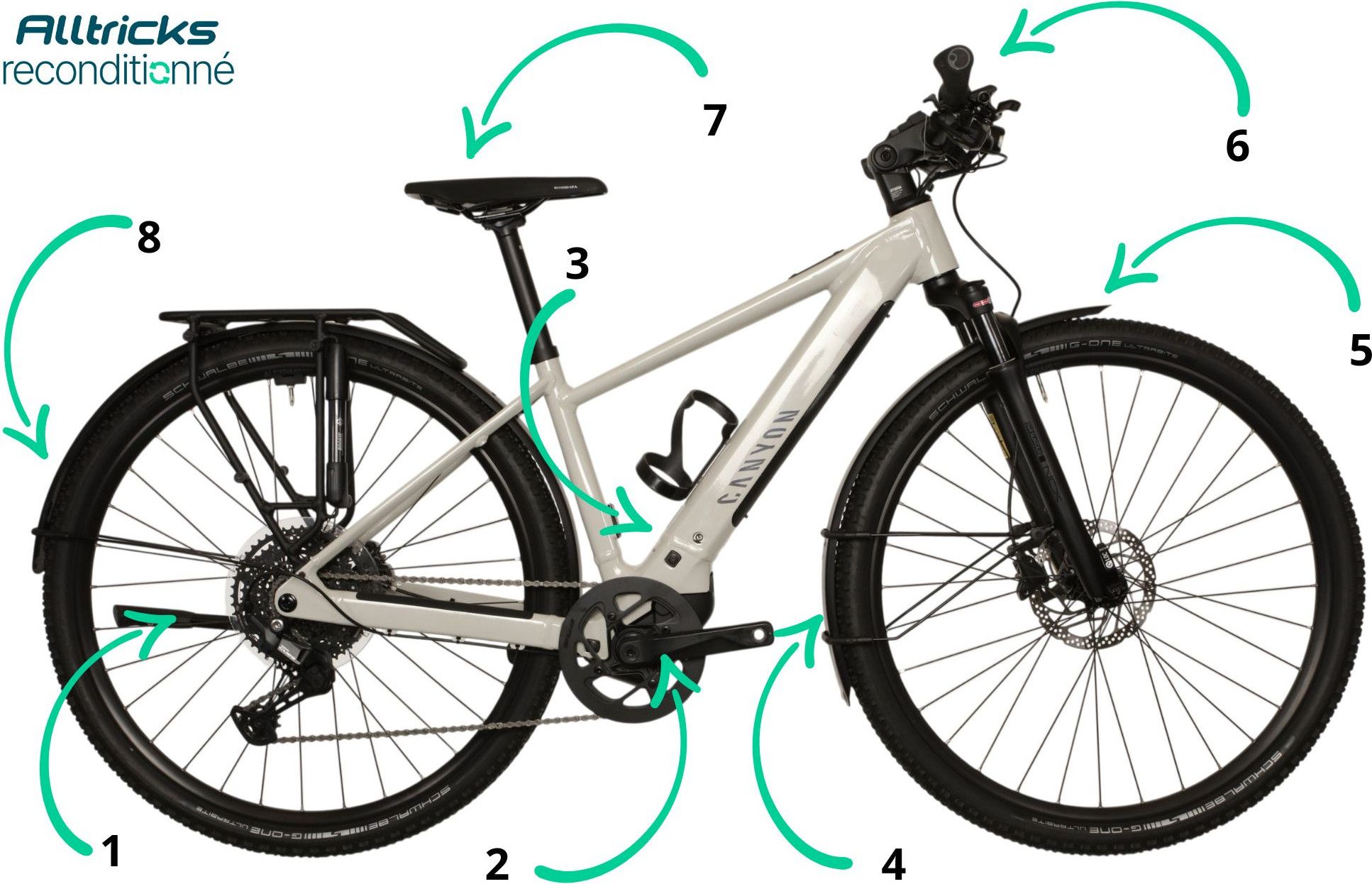 Canyon Pathlite ON SL 4 Shimano CUES 11-speed 2025 T.S / 160–170