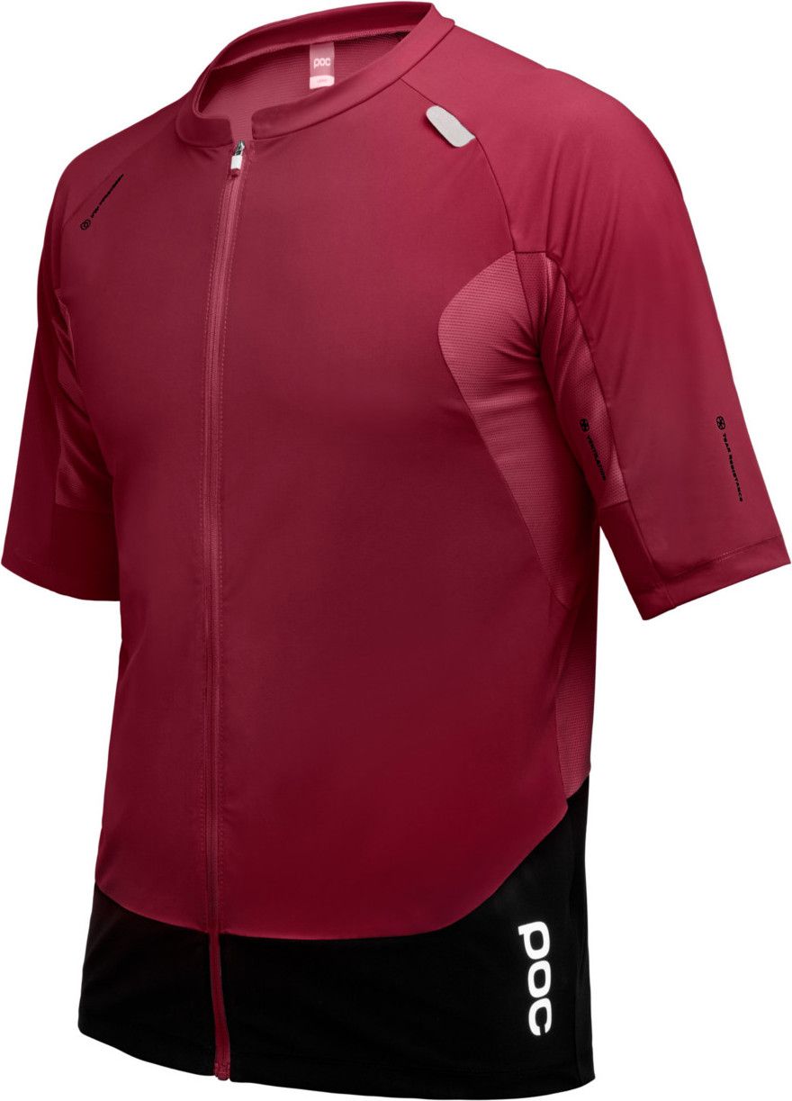 Poc resistance pro enduro clearance