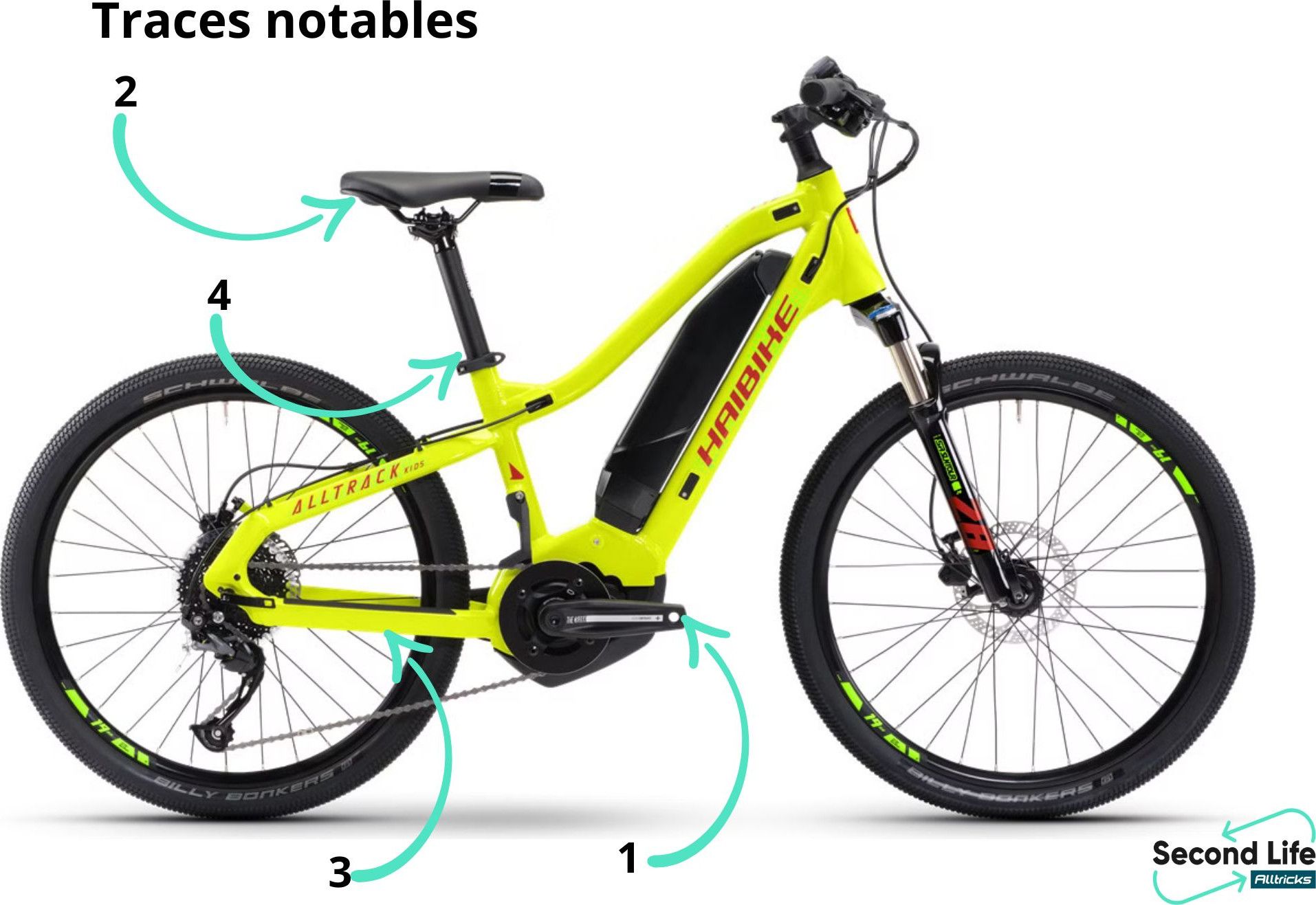 Refurbished Product Children's electric mountain bike Haibike