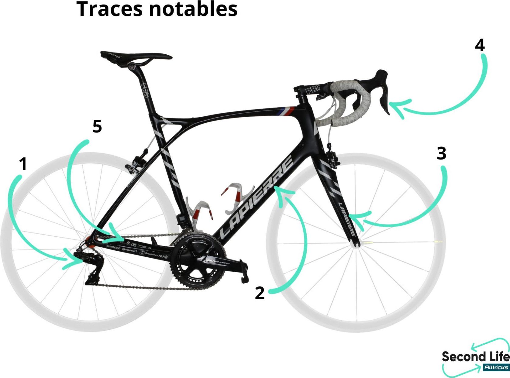 Team Pro Bike Product Vélo Route Lapierre Xelius Patin Shimano