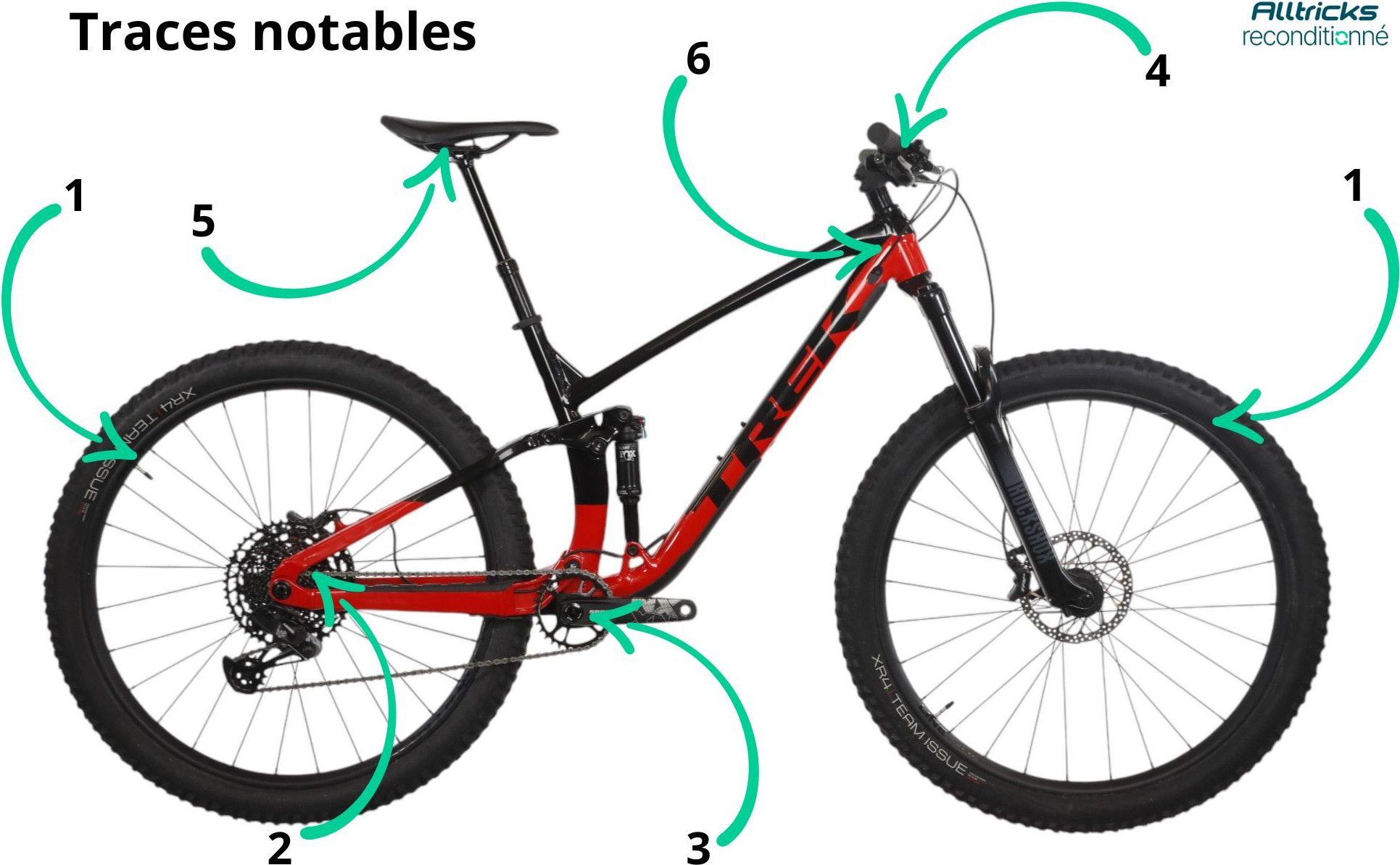 Refurbished Product Trek Fuel EX 5th gen All Mountain Bike - Main Image