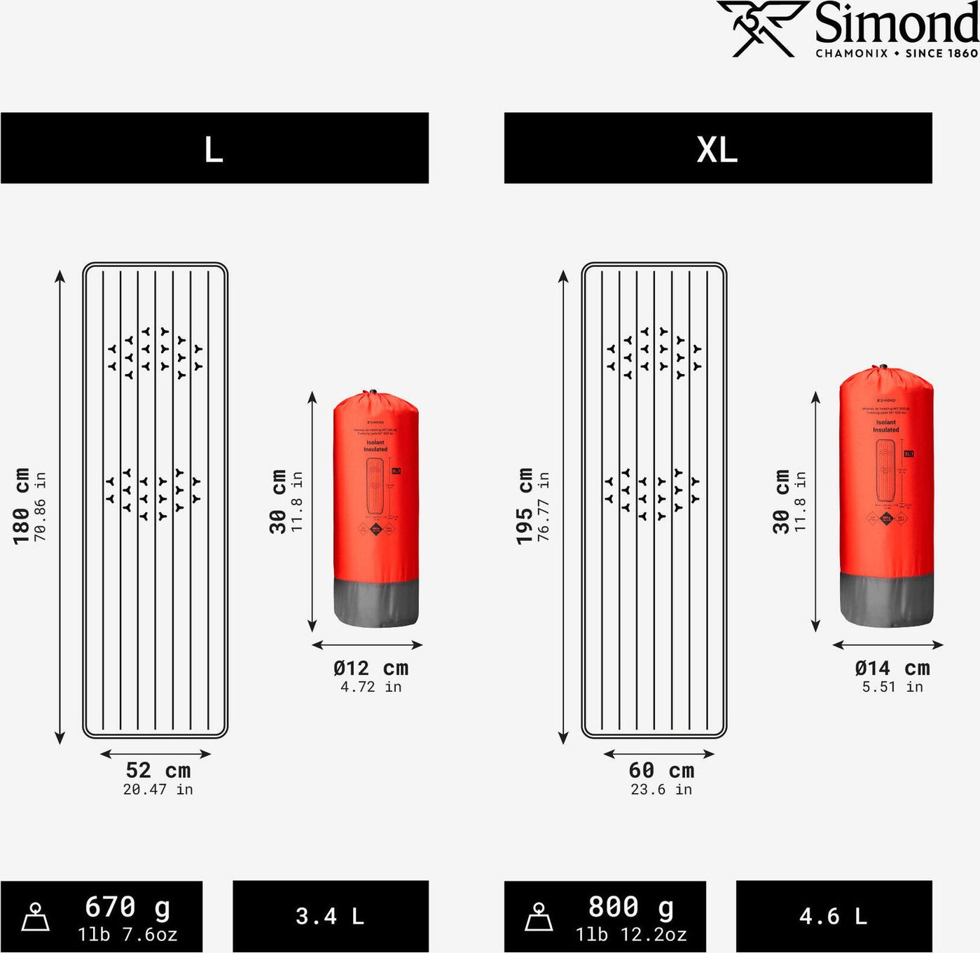 Simond MT500 Red Inflatable Mattress | Alltricks.com