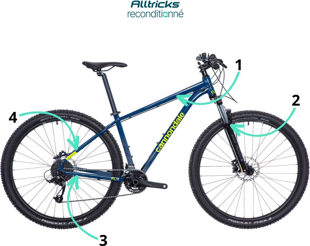 Cannondale MTB TRAIL6（2013年モデル・室内保管・美品） Cannondale Trail 6 2013 - Specifications | Reviews | Shops