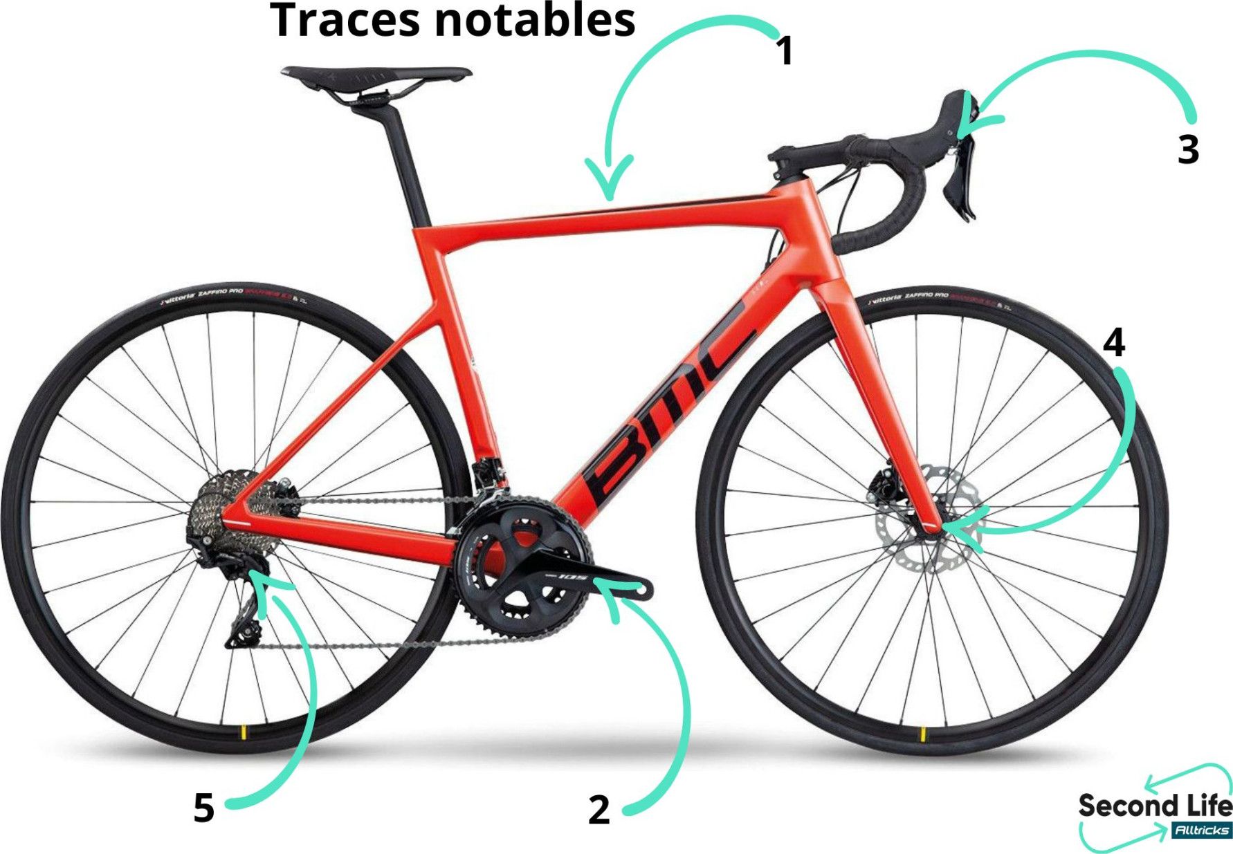 Refurbished product - BMC Teammachine SLR Six Shimano 105 11V 700