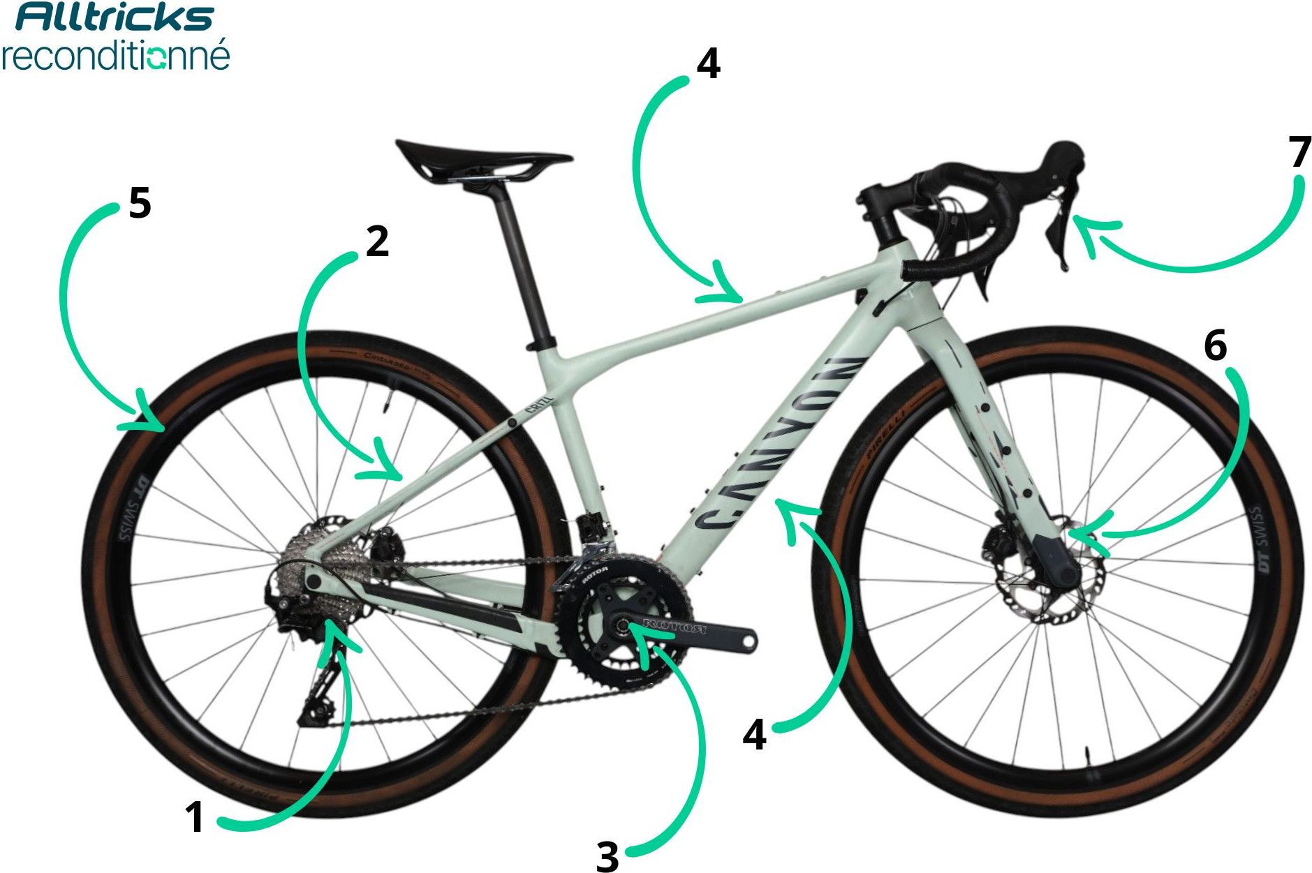 Gravel Bike Canyon Grizl Shimano GRX 10V 150/157cm 2022