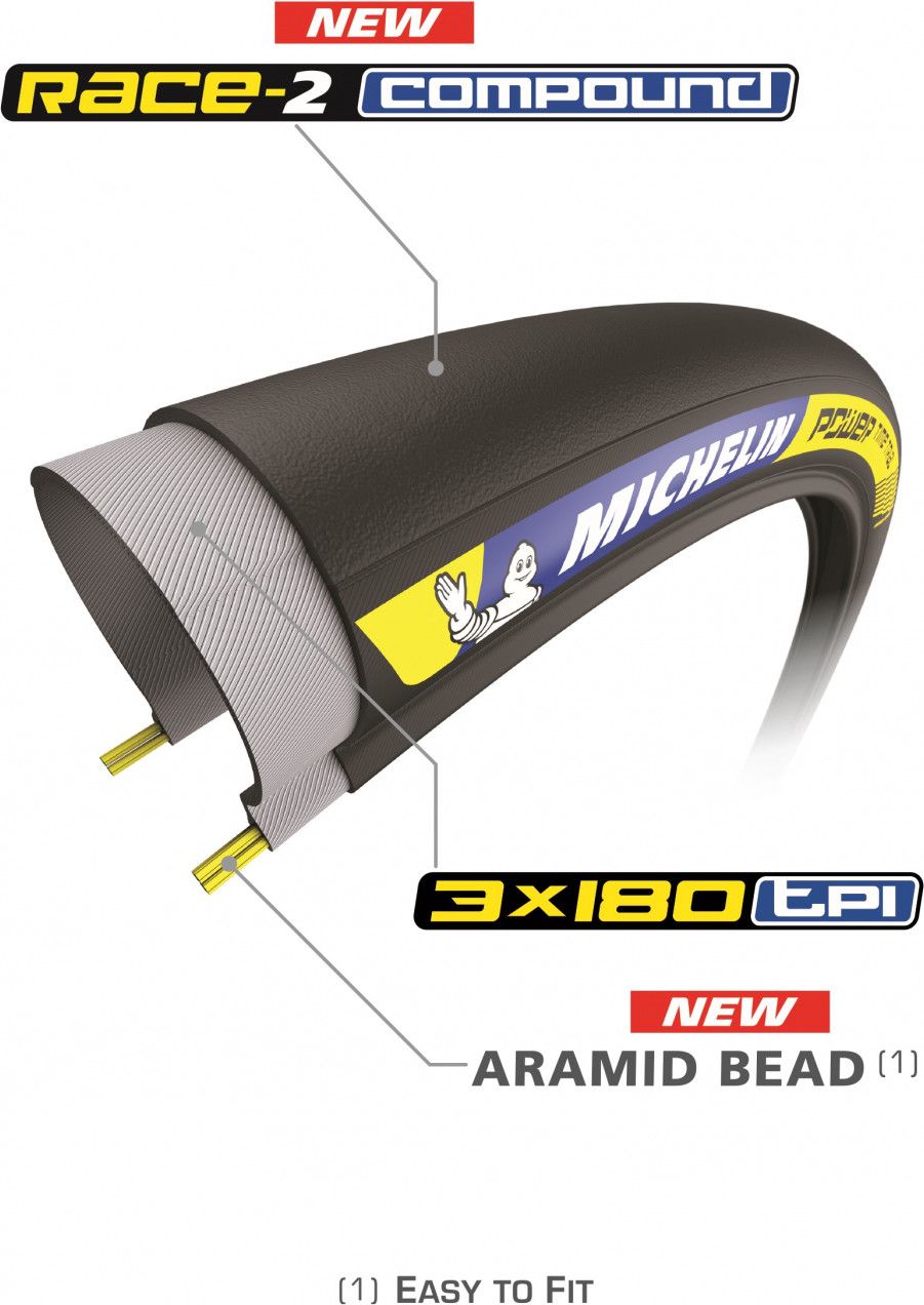 Michelin Power Time Trial 700 mm Road Tire Tubetype Folding Race-2