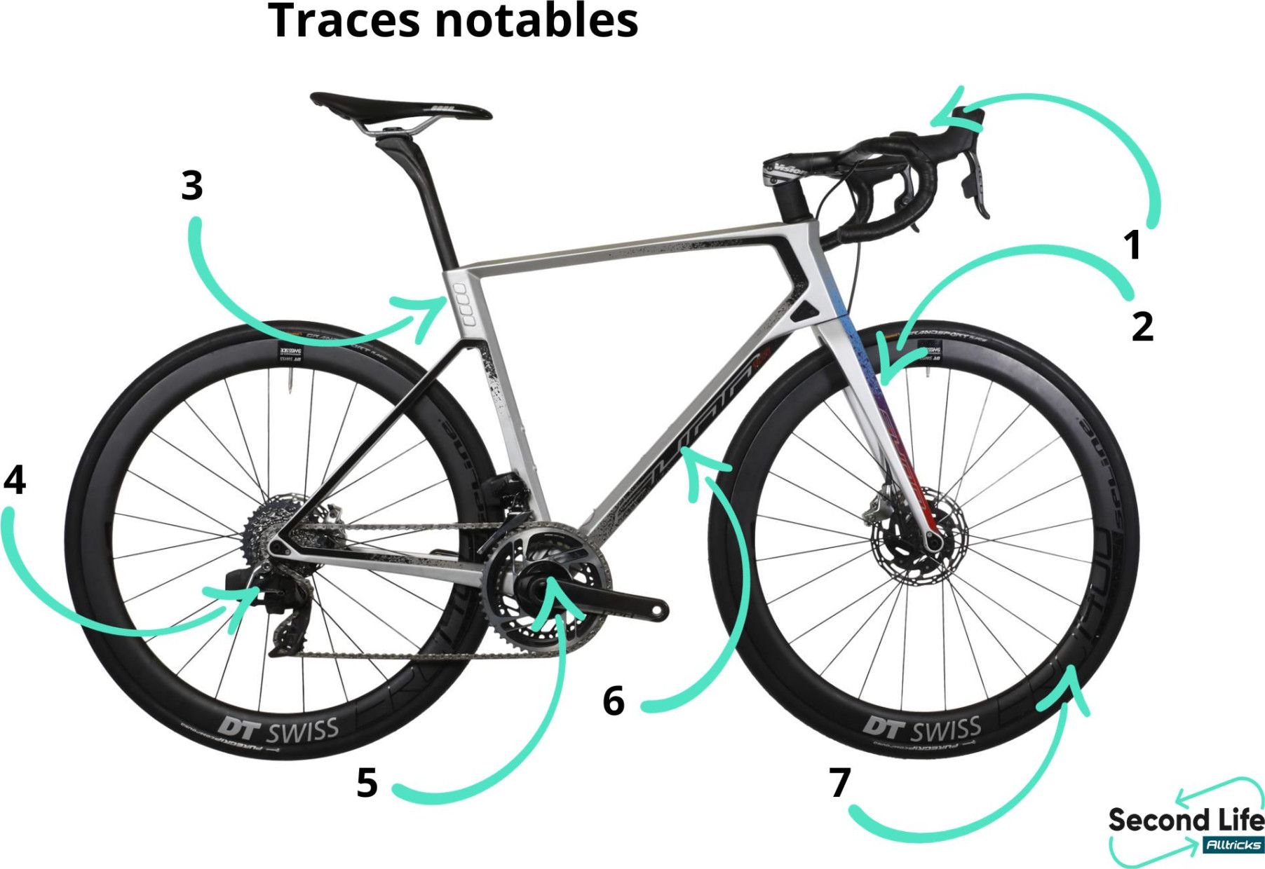 Shimano 105 Argon 18 Krypton Recensioni Prodotto Ricondizionato