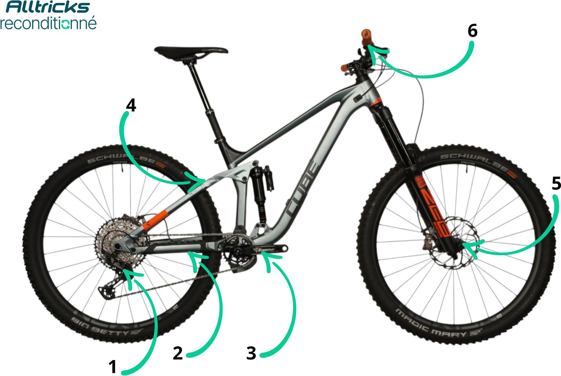 fahrradschloss dunlop Hohe Sicherheit Stufe 6 - Fahrrad Schloss 120 cm Länge 12 mm Kabeldurchmesser - Zahlenschloss mit 5 Ziffern - Bike Lock Kabelschloss aus gehärtetem Spezialstahl comfortable ride Colour:Solar Blue Mtb Cube Stereo Hybrid