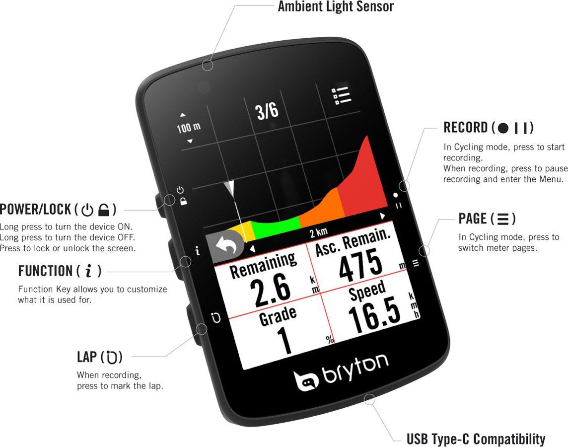 Bryton Rider 650 E Fietscomputer