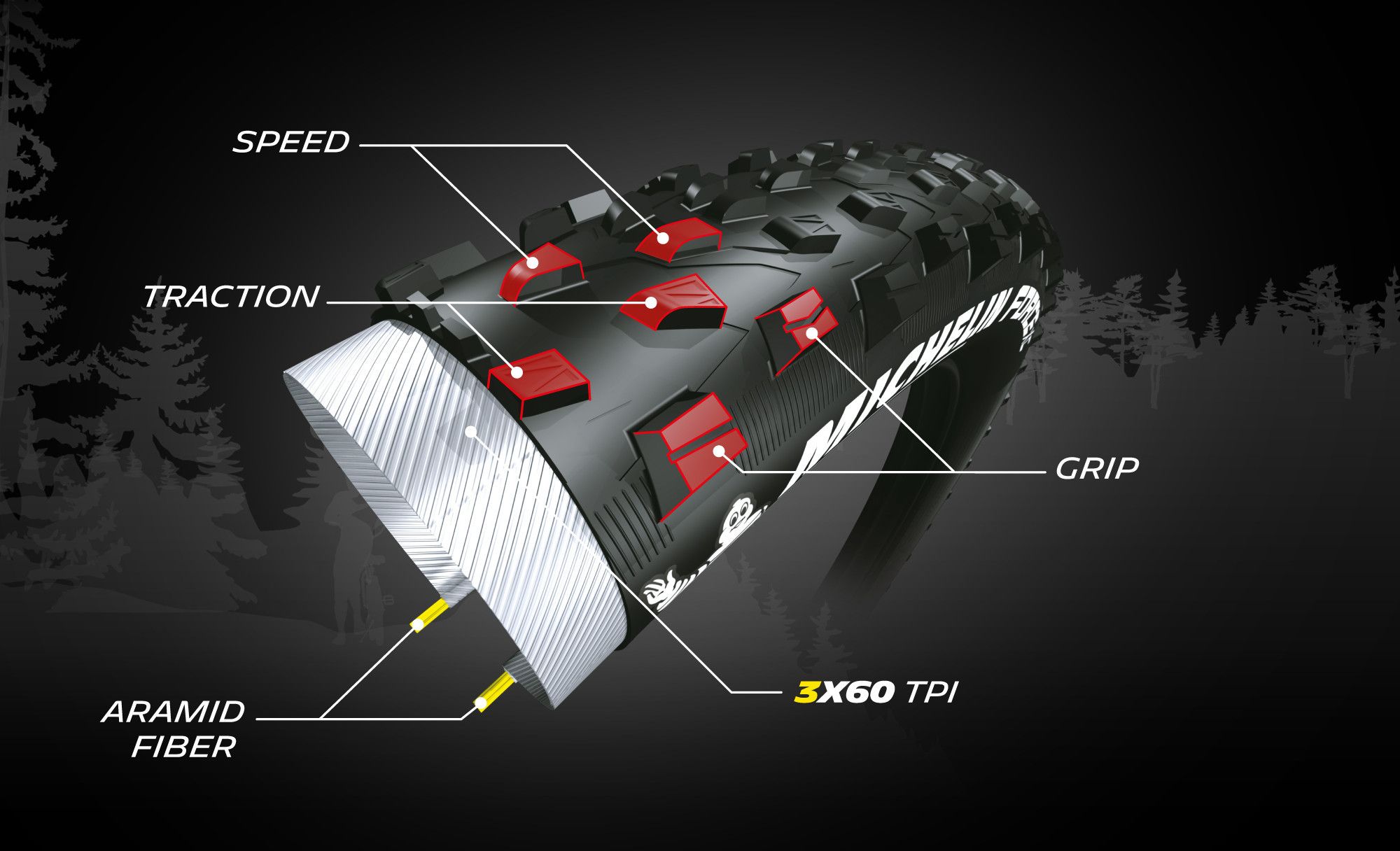 Pneu VTT Michelin Force Access Line - 27.5 X 2.40 - Noir - Neuf