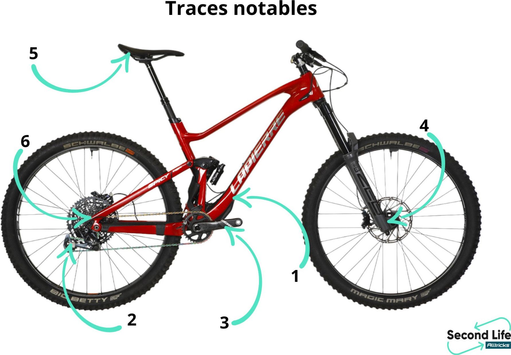 Refurbished Product - Lapierre Spicy Team CF Sram XO1 Eagle 12V 29