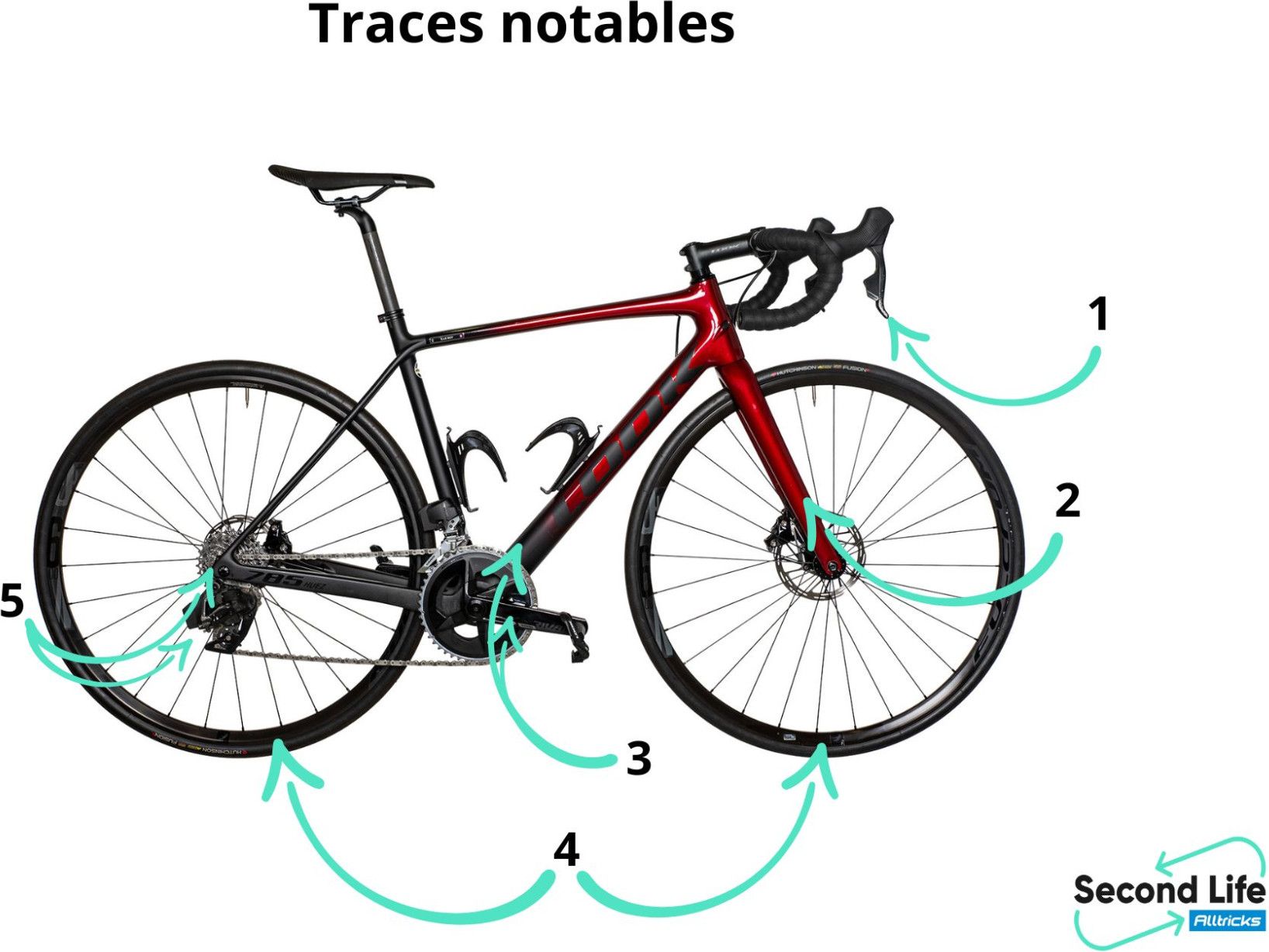 Gereviseerd product - LOOK 785 HUEZ RS DISC PROTEAM WIT | Alltricks.nl
