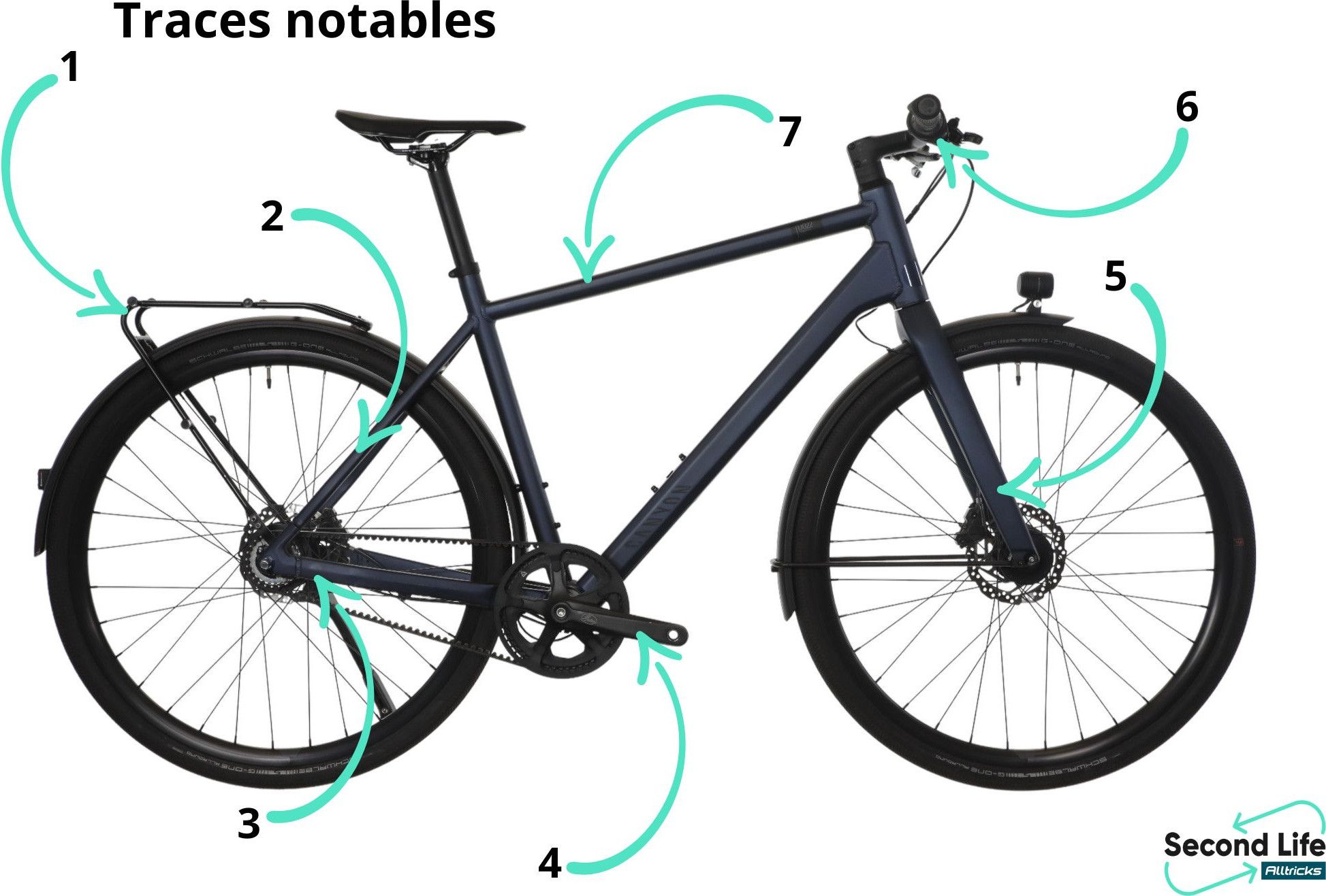 Refurbished Product Canyon Commuter Shimano Nexus 8V Blue