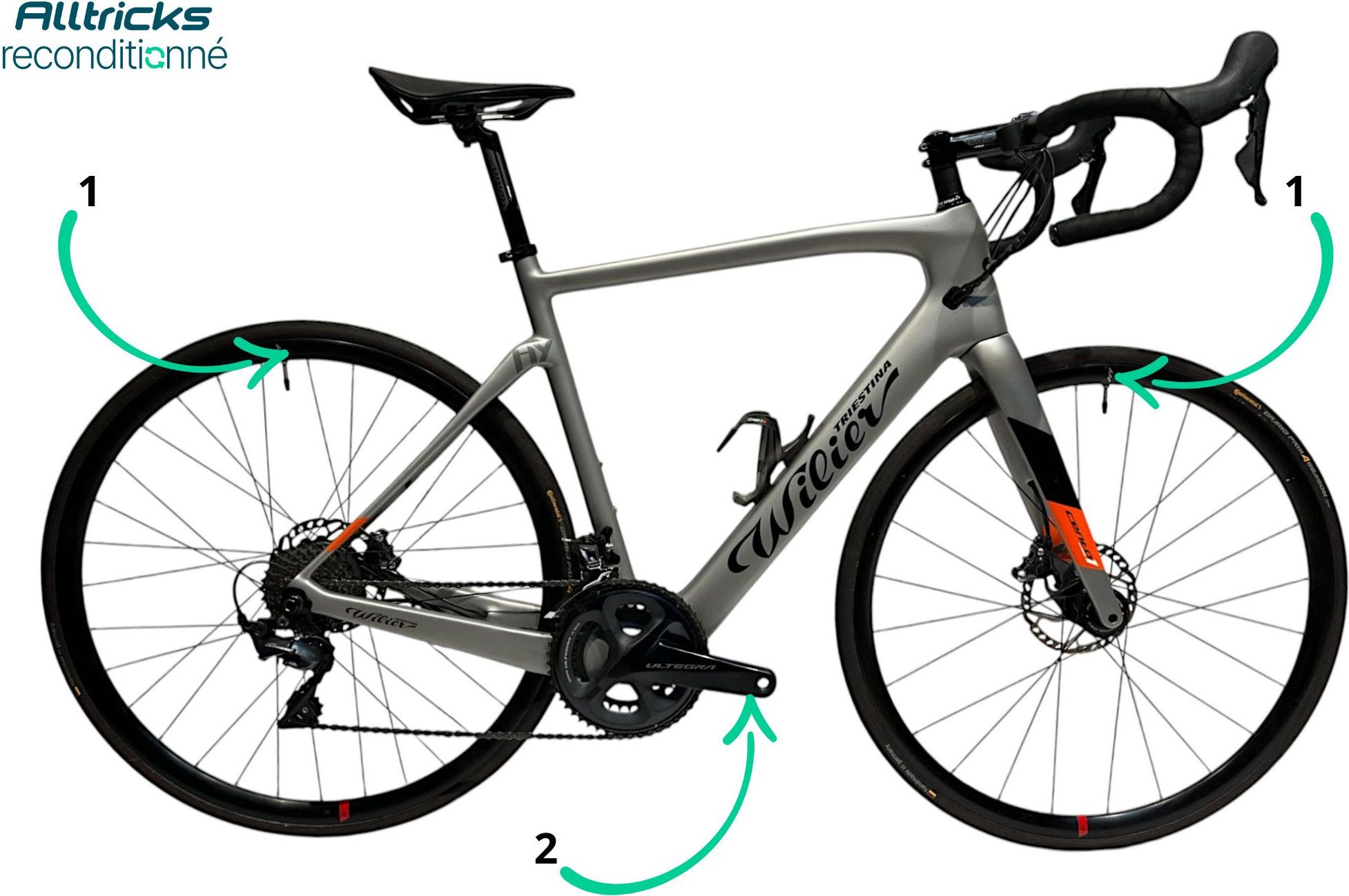 Carbon Wilier Triestina Selle Italia 2018 Wilier Izoard XP Review