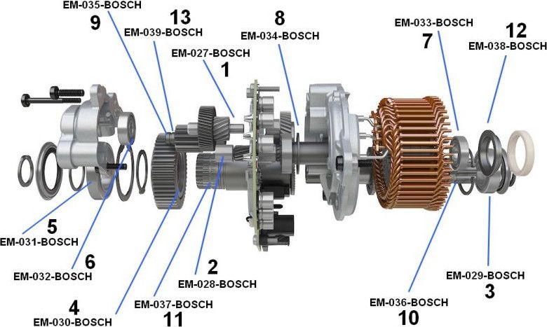 Bearing O-Ring Black Bearing Kit for Bosch Performance Line CX