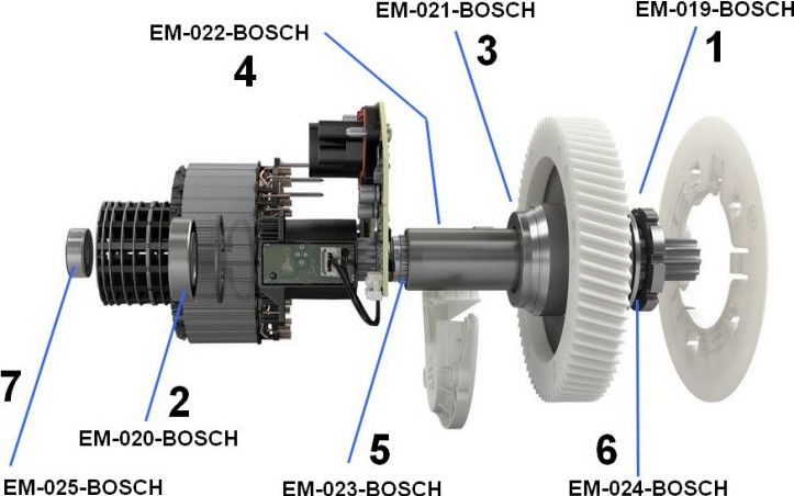 Bosch Mounting Frame Kit for Active Line | Performance Line