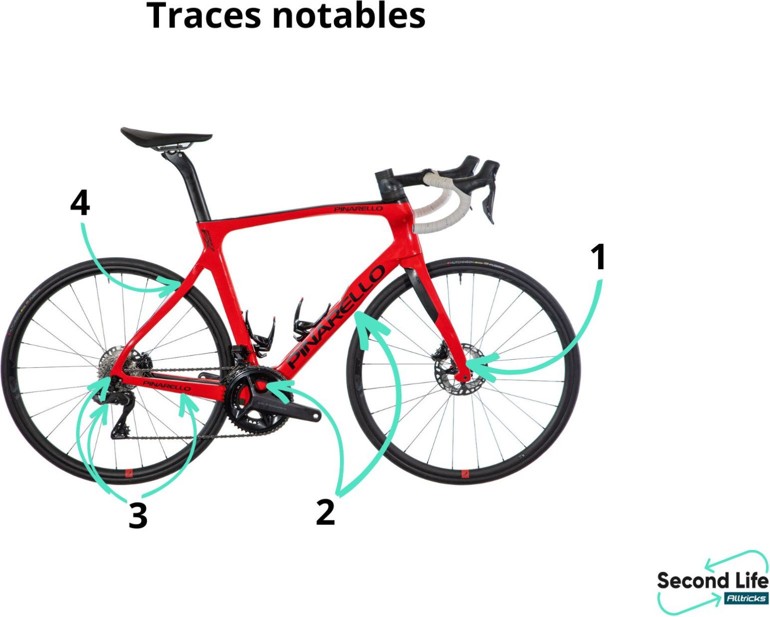 Refurbished Product Pinarello Prince FX T900 Shimano Ultegra DI2 12V Bright Red 2022 Road Bike Alltricks