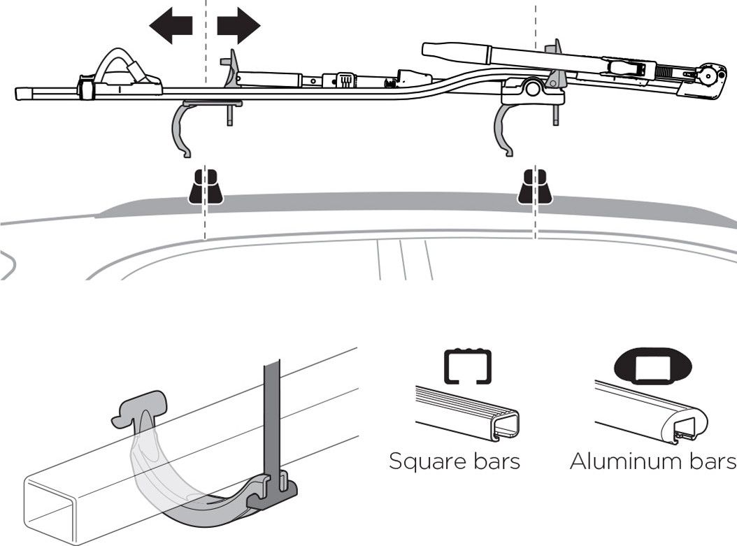 Thule Bike Rack Around the Bar Adapter for Thule Roof Bike Racks Alltricks