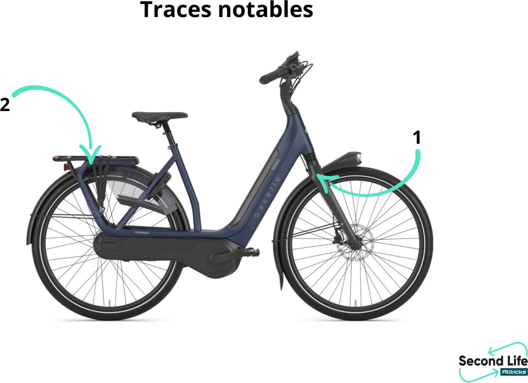 Refurbished Product Gazelle Avignon C8 HMB Shimano Nexus 8V 500