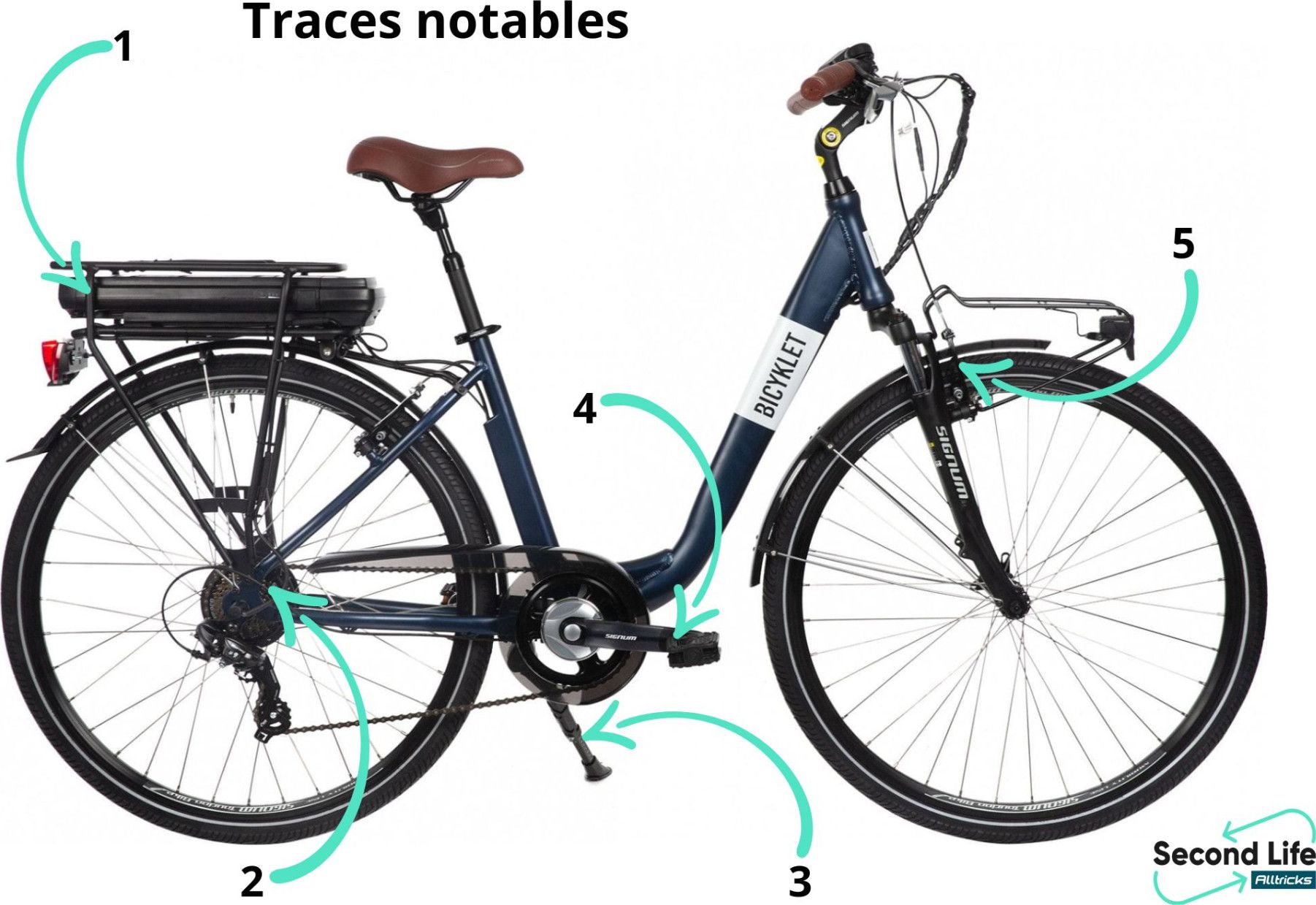 Produit Reconditionné Vélo de Ville Électrique Mixte Bicyklet