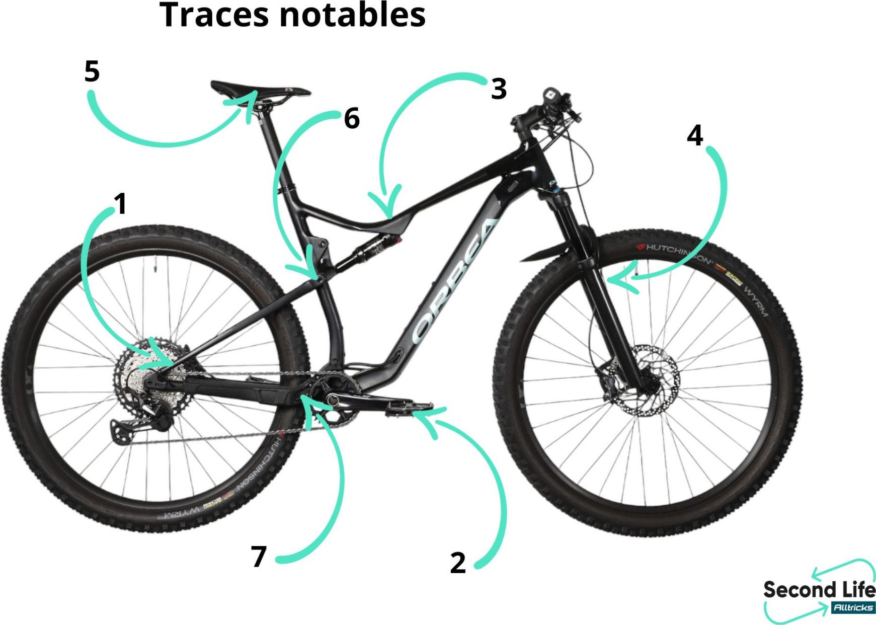 Refurbished Product - Orbea Oiz H30 Aluminum Shimano Deore XT 12V