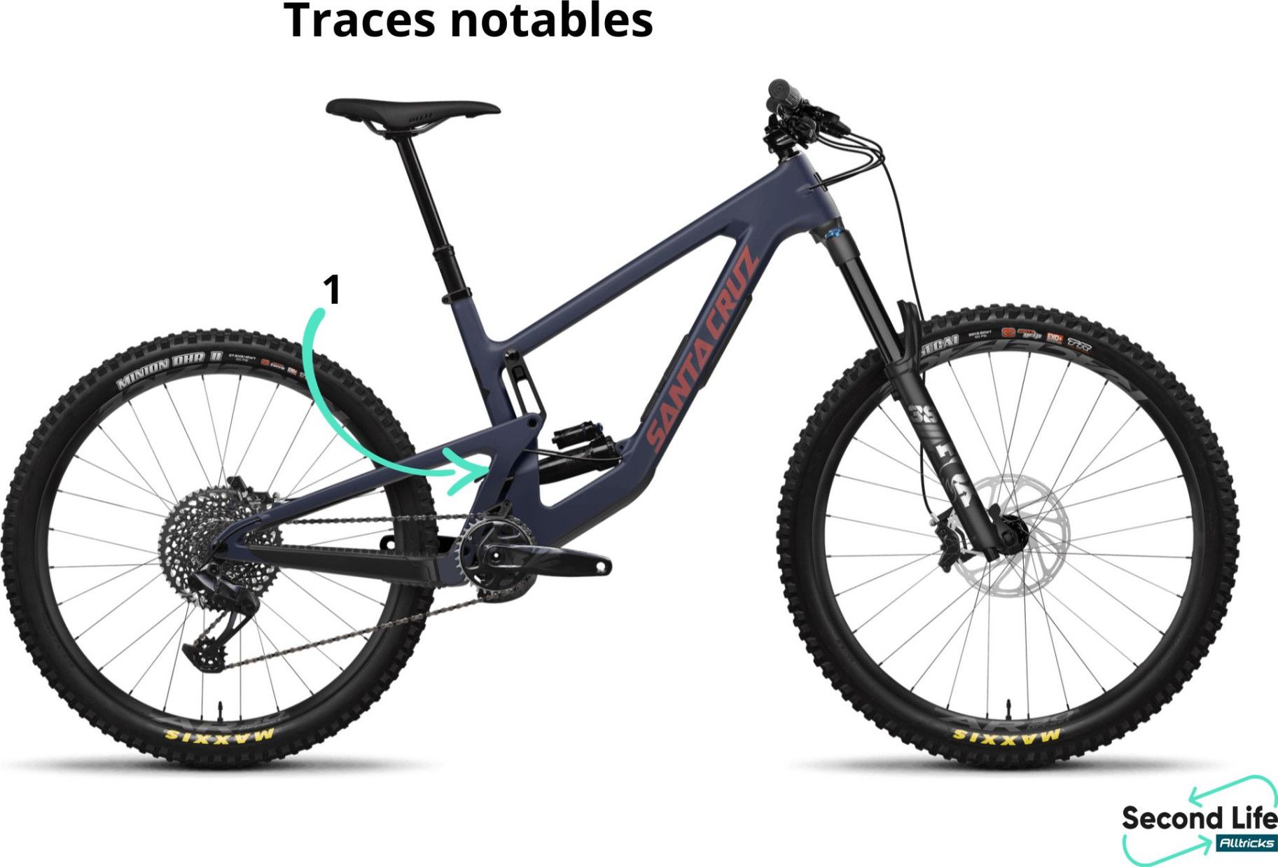 Mtb Santa Cruz Nomad Blue And Pink Refurbished Product Santa