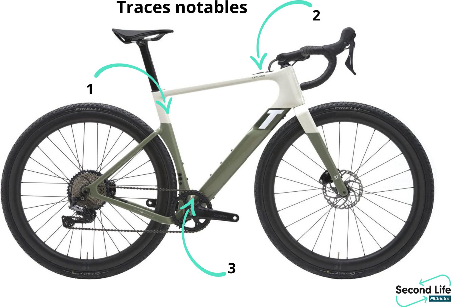 Refurbished product - Gravel Bike Électrique 3T Exploro