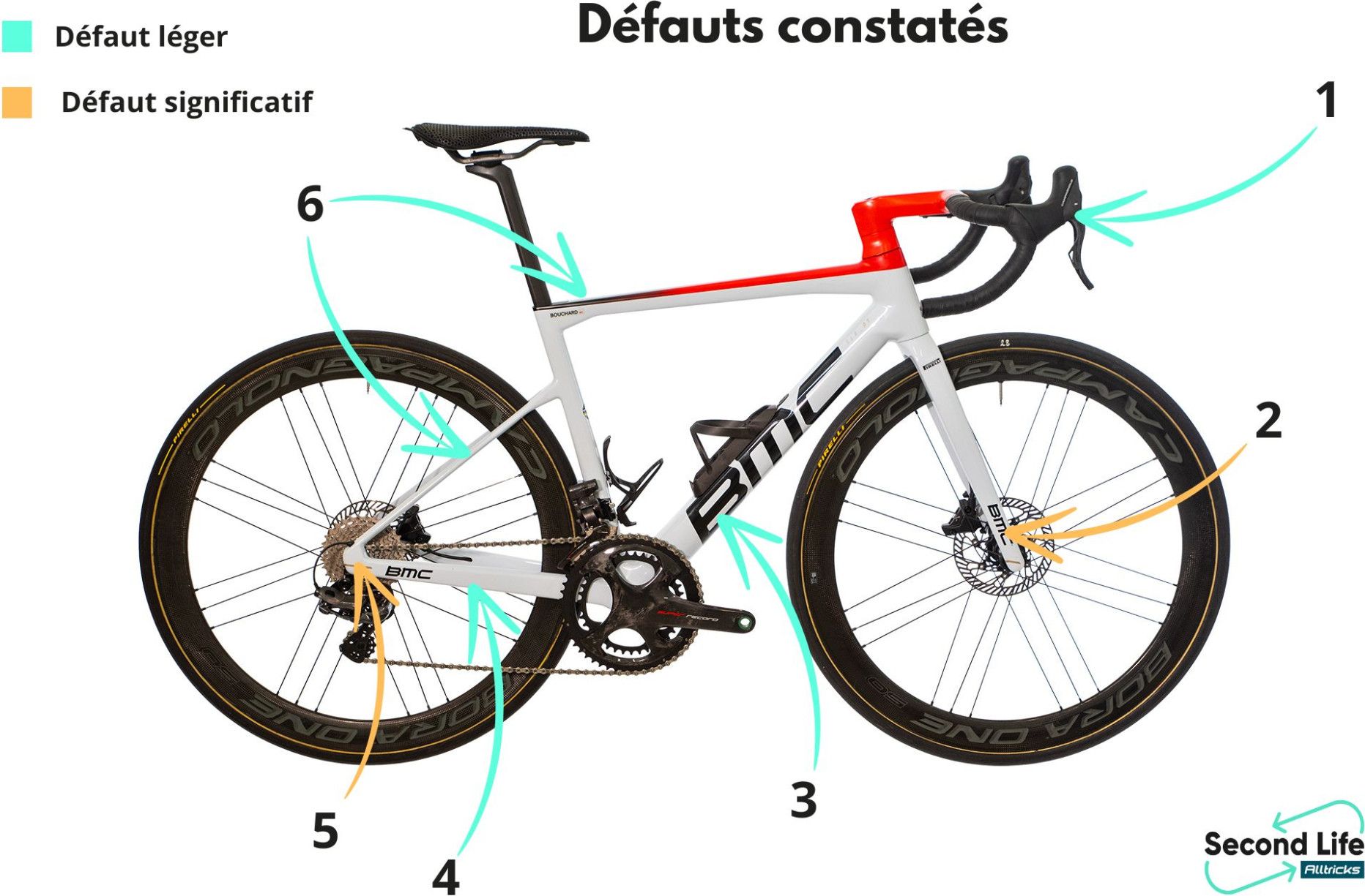 BMC SLR02 2014年51サイズ＋EURUS ホイール BMC SLR02 2014年51サイズ