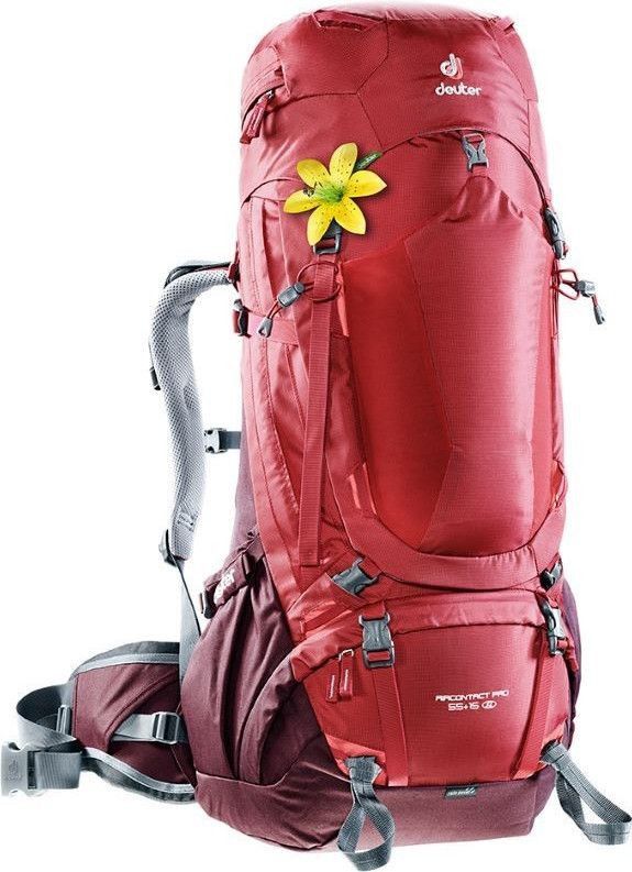 Sac dos deuter online